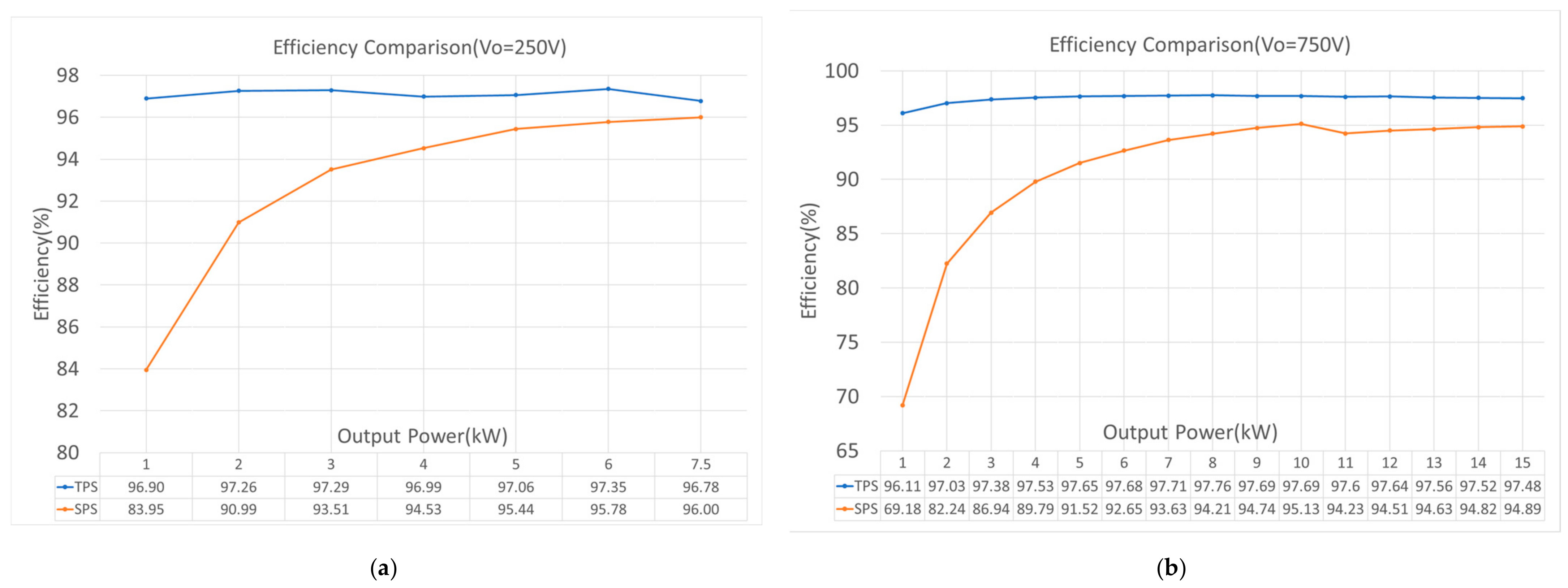 Energies 17 00354 g023