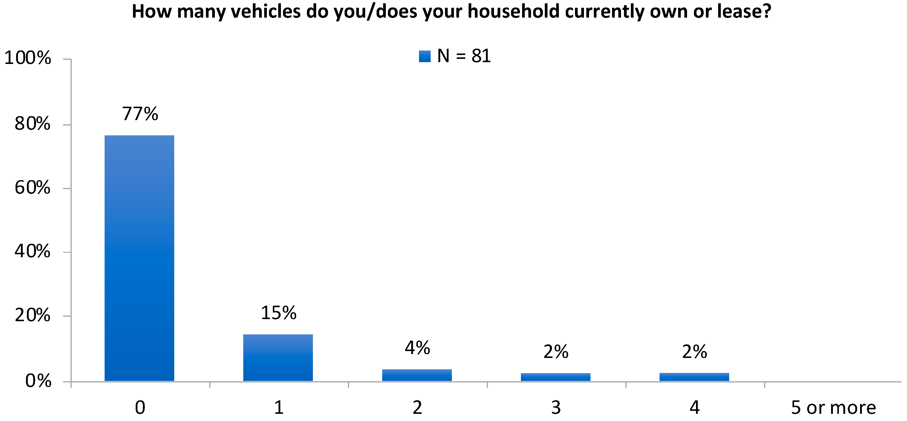 Energies 17 00356 g001