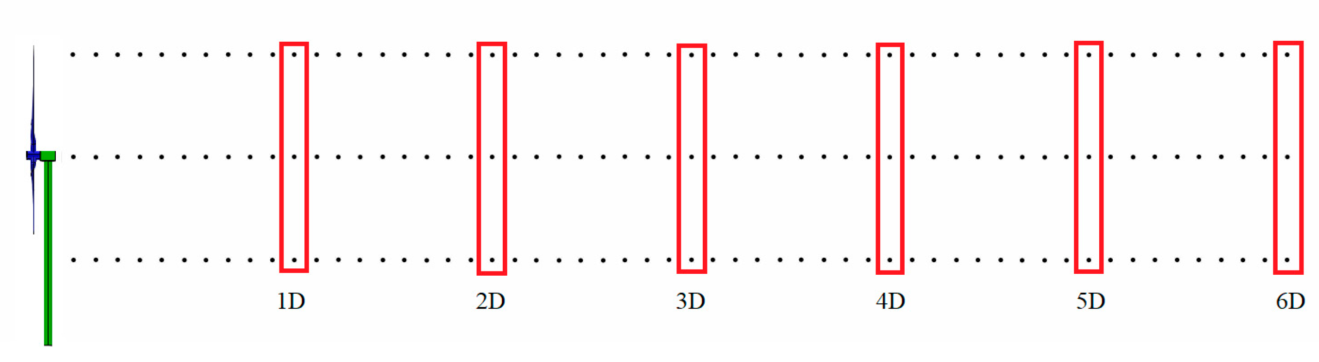Energies 17 00357 g005