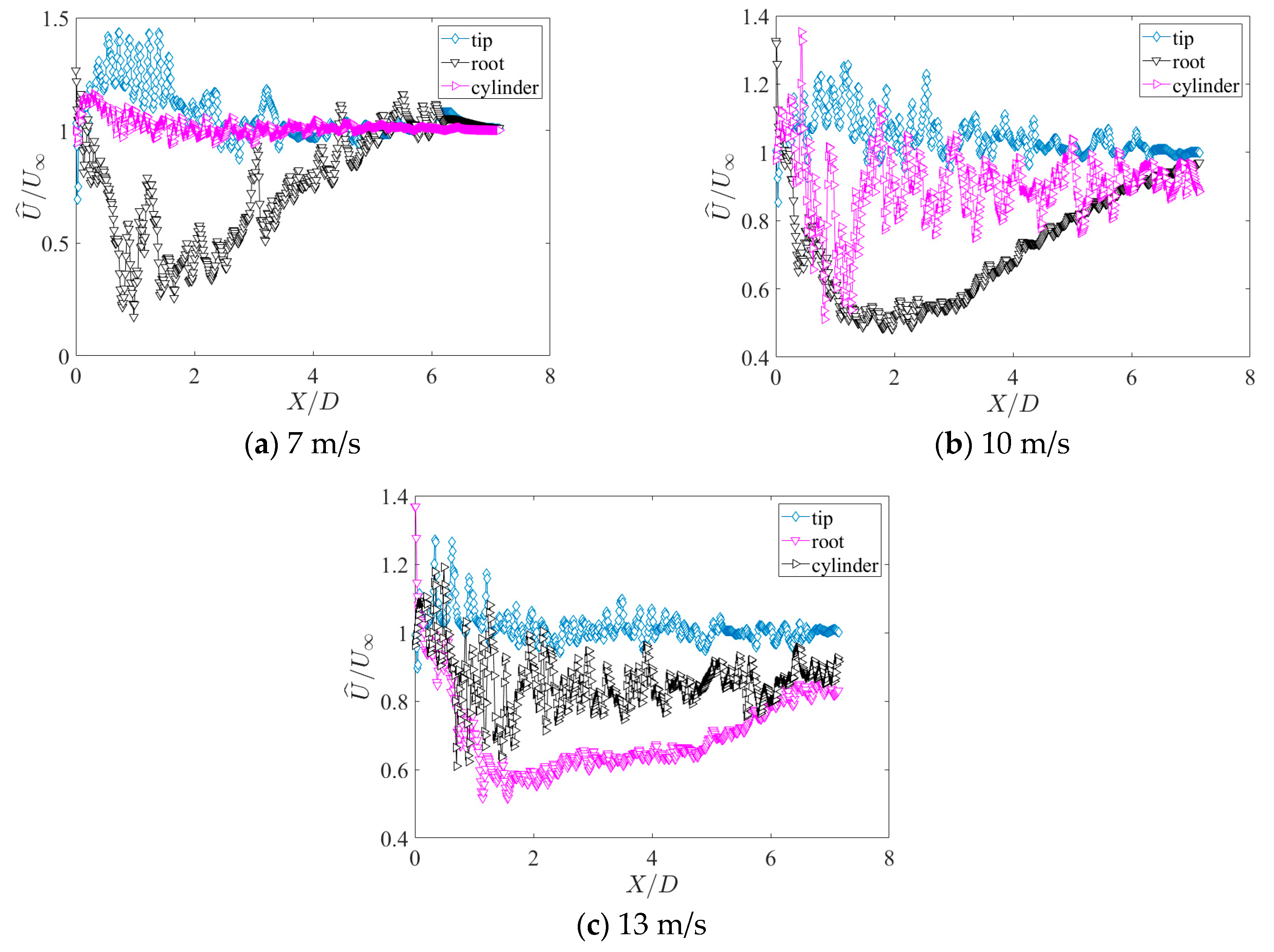 Energies 17 00357 g008