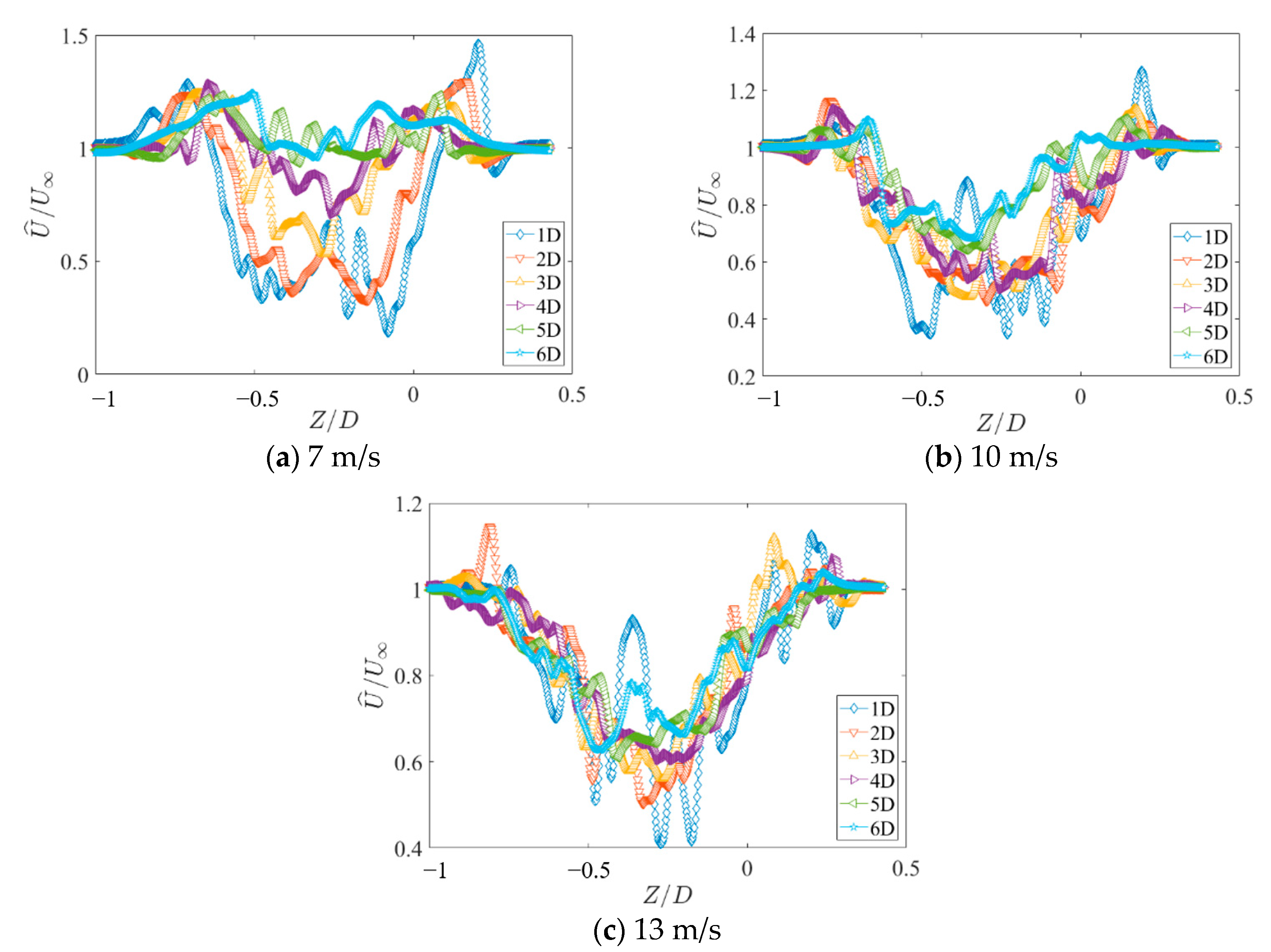 Energies 17 00357 g009