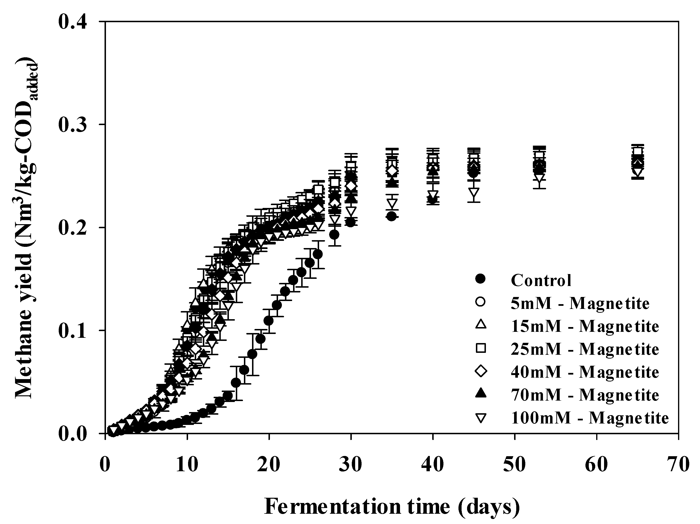 Energies 17 00358 g001