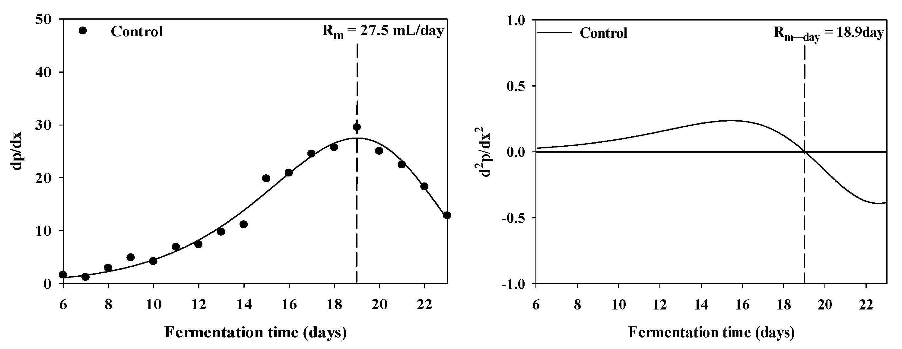 Energies 17 00358 g002