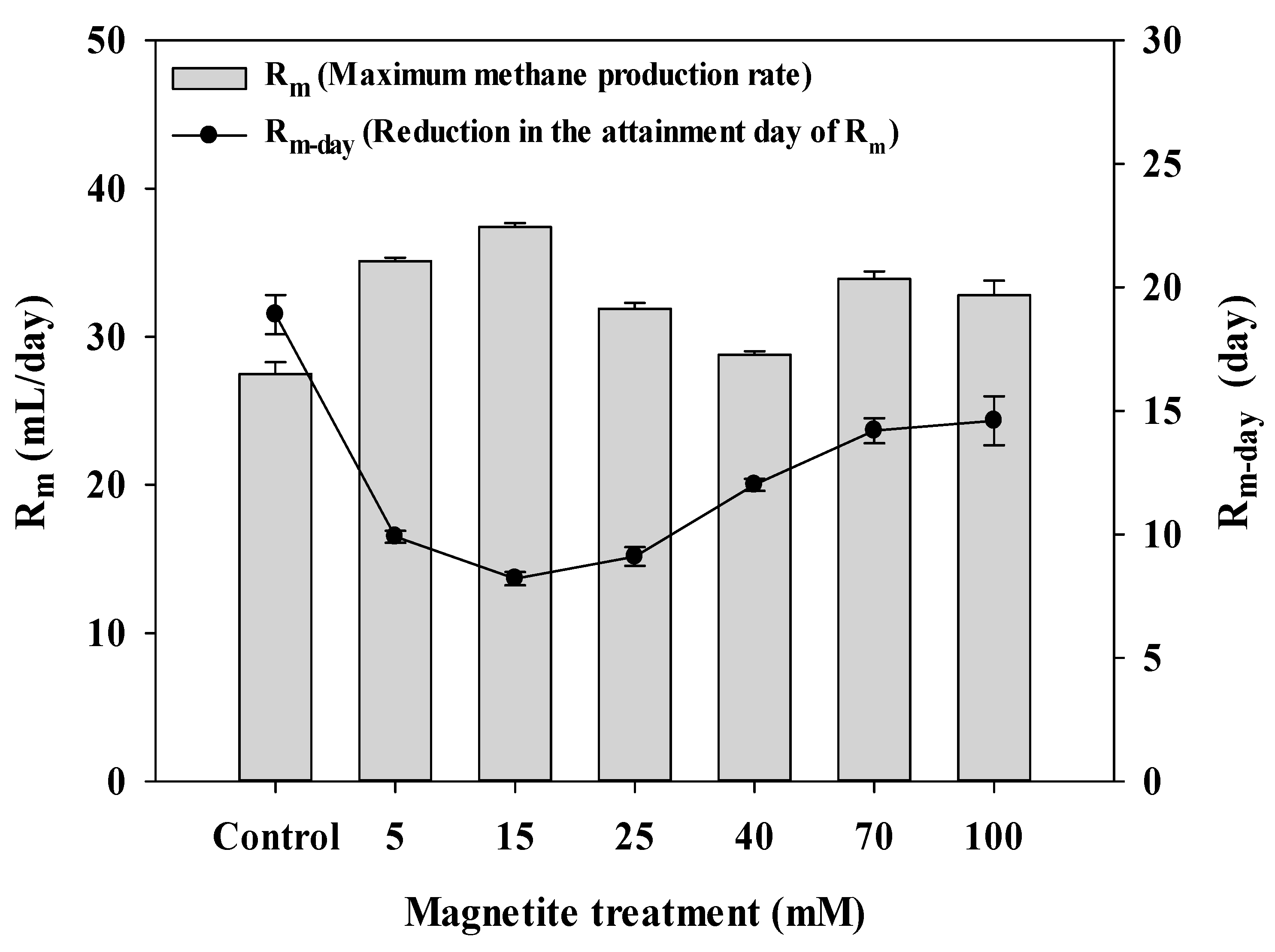 Energies 17 00358 g005
