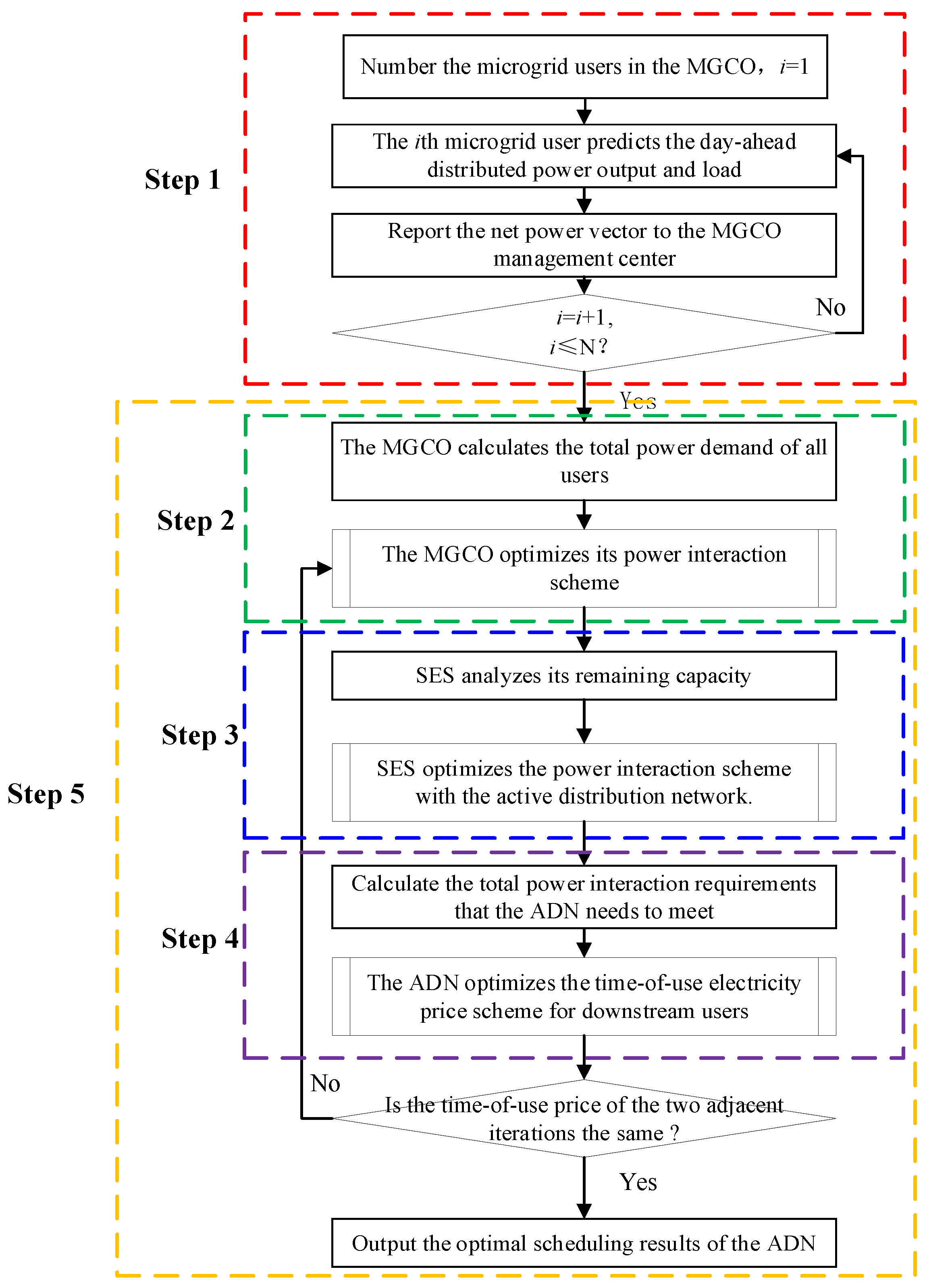 Energies 17 00359 g002