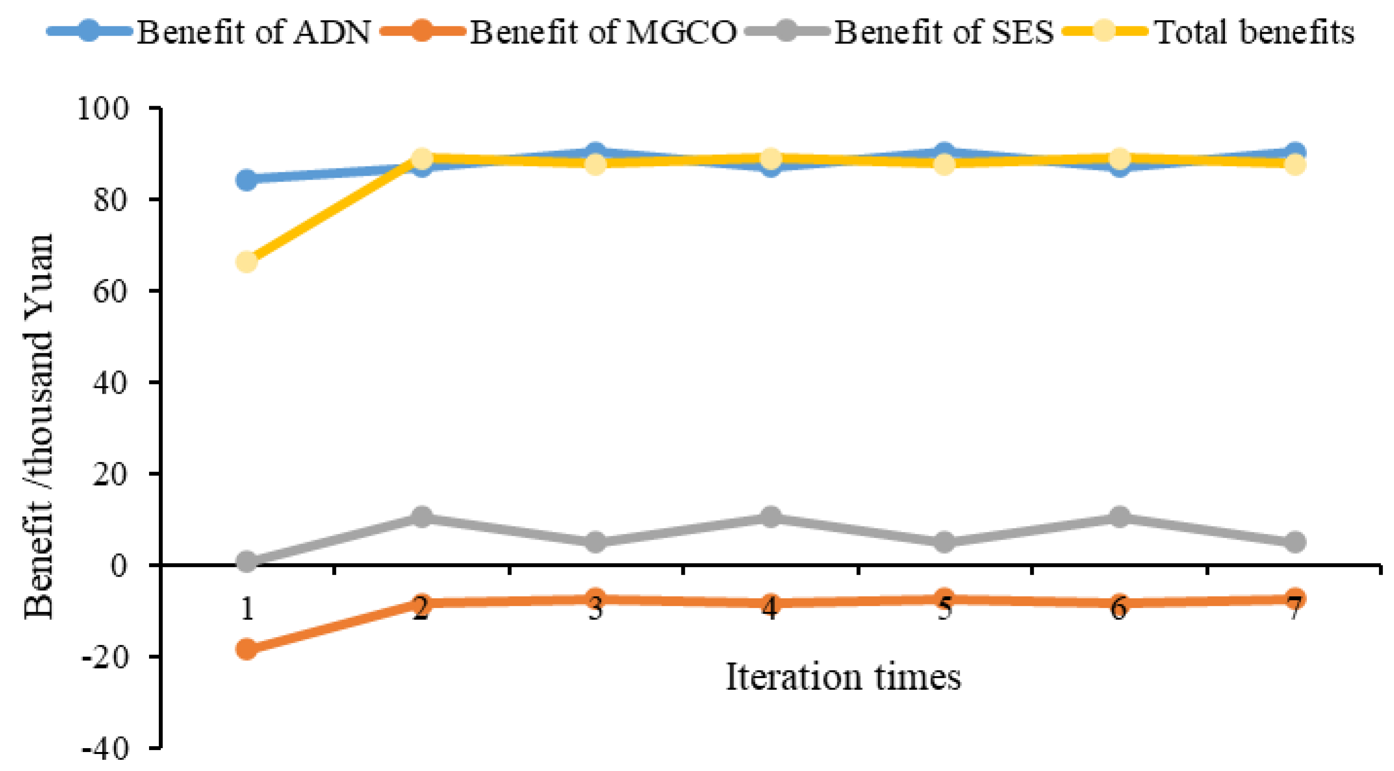 Energies 17 00359 g010