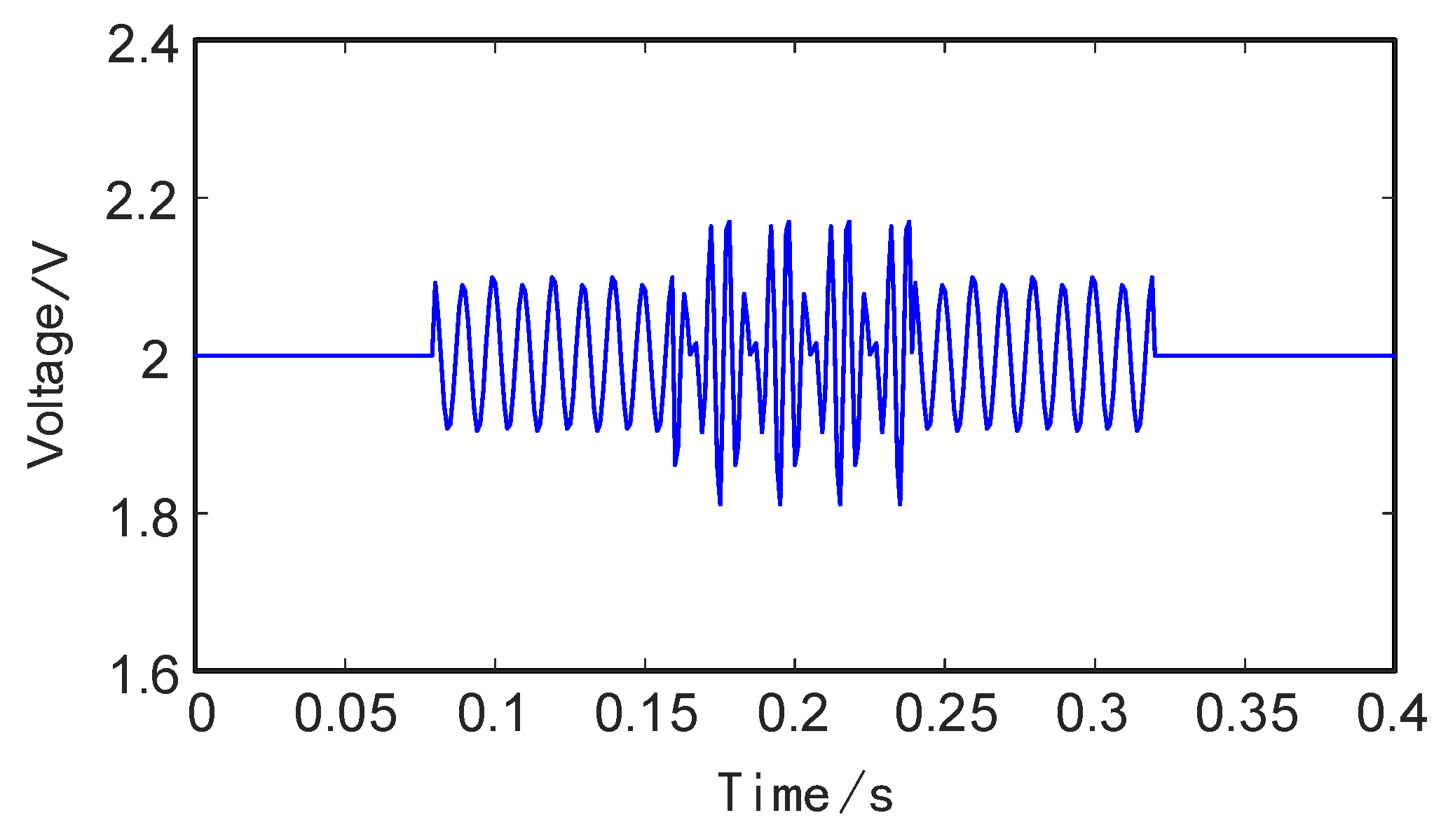 Energies 17 00361 g002