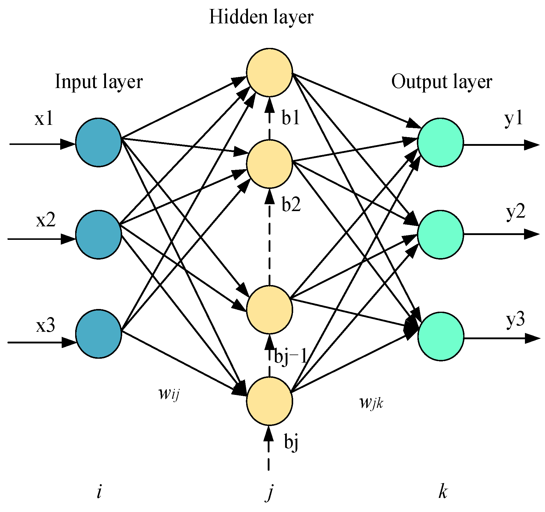 Energies 17 00361 g004