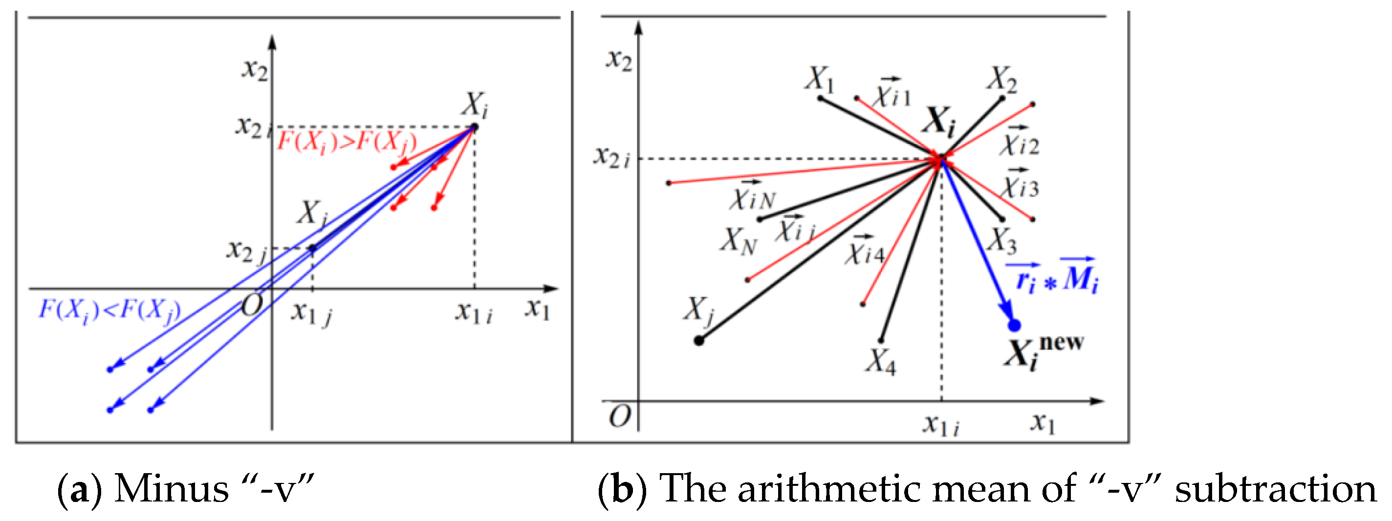 Energies 17 00361 g005