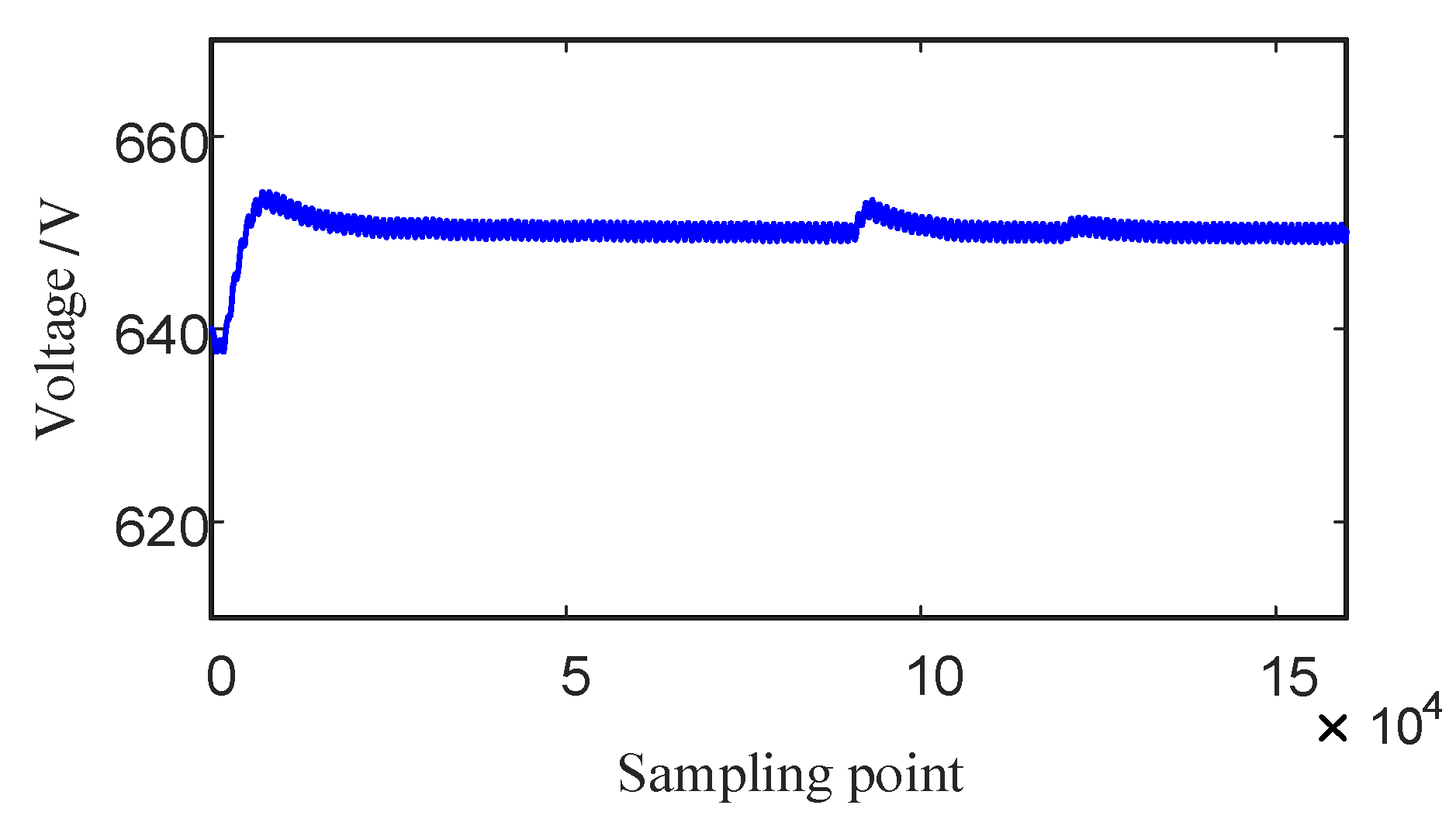 Energies 17 00361 g009