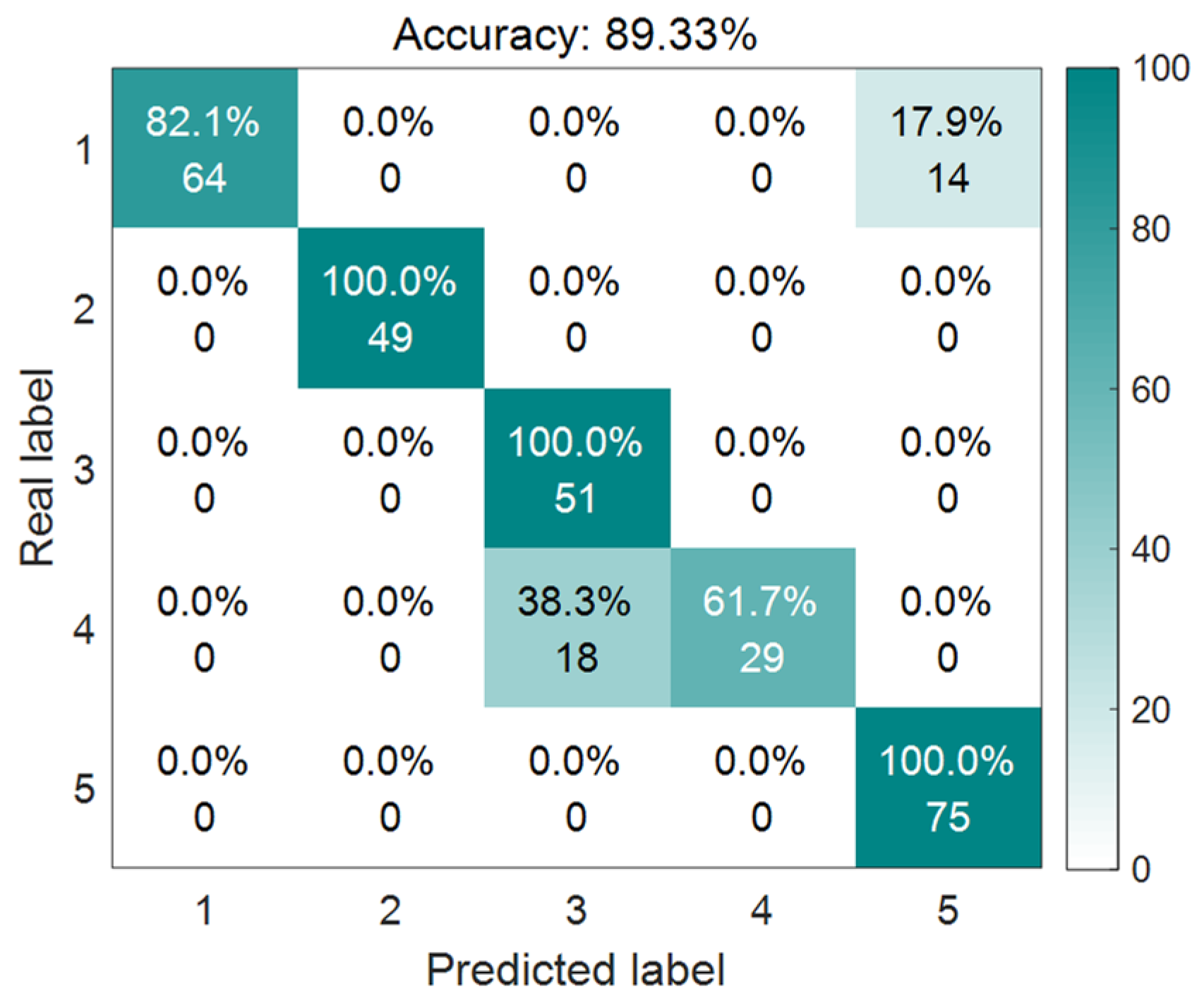 Energies 17 00361 g011