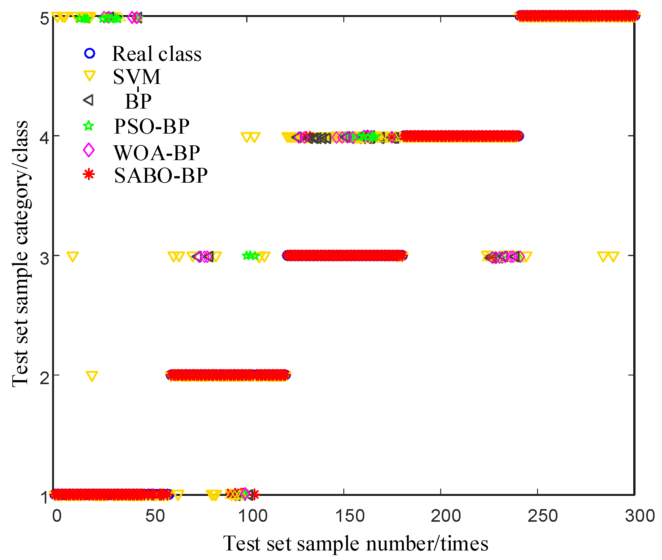 Energies 17 00361 g012