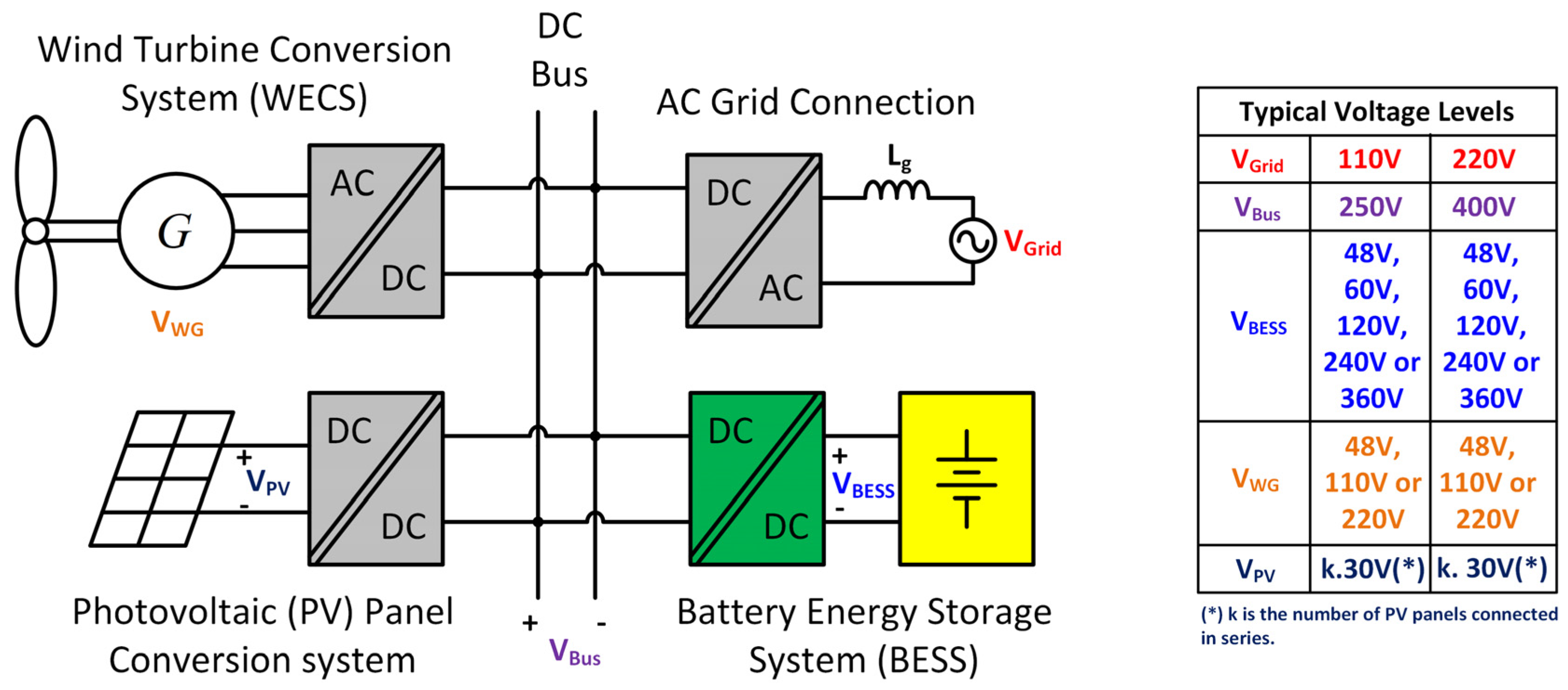 Energies 17 00362 g001