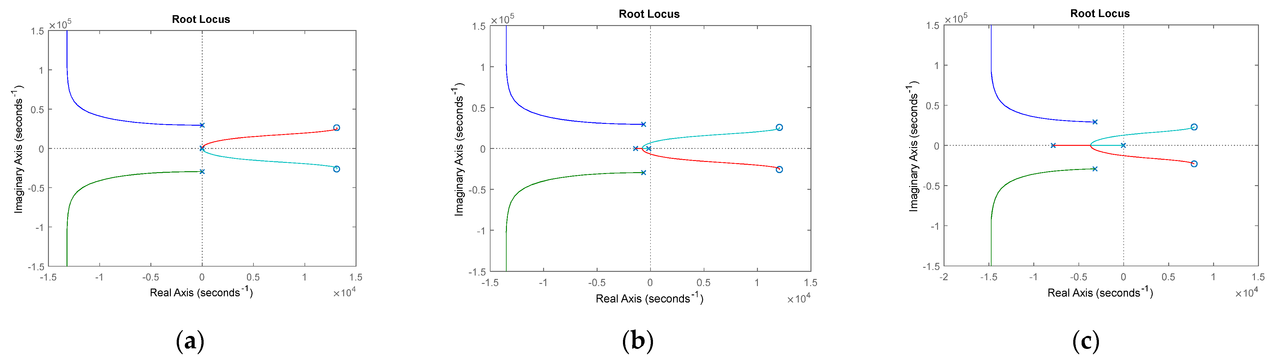 Energies 17 00362 g012