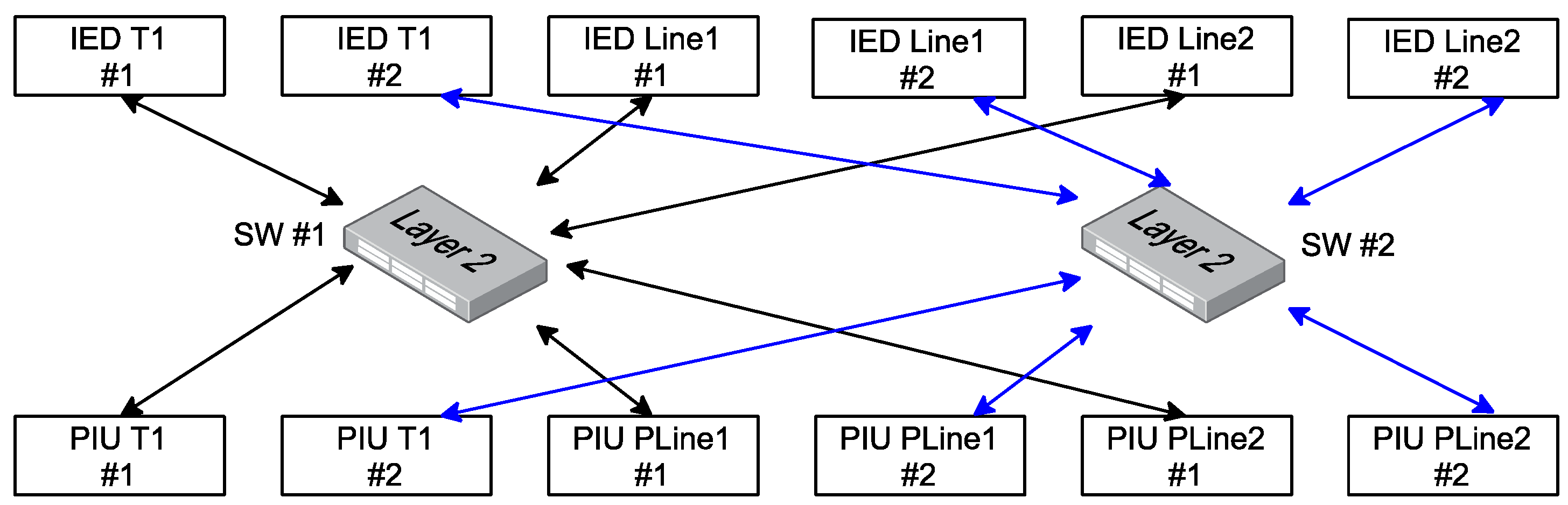 Energies 17 00365 g003