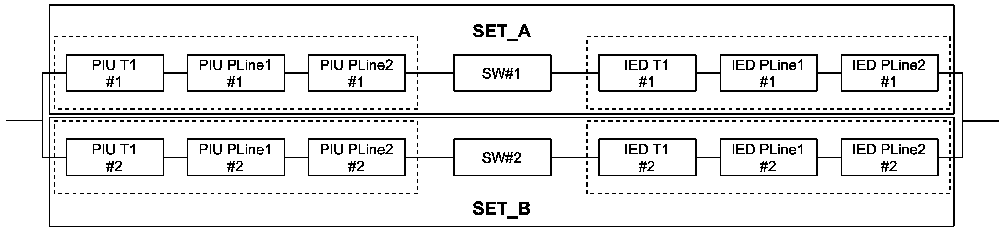 Energies 17 00365 g007