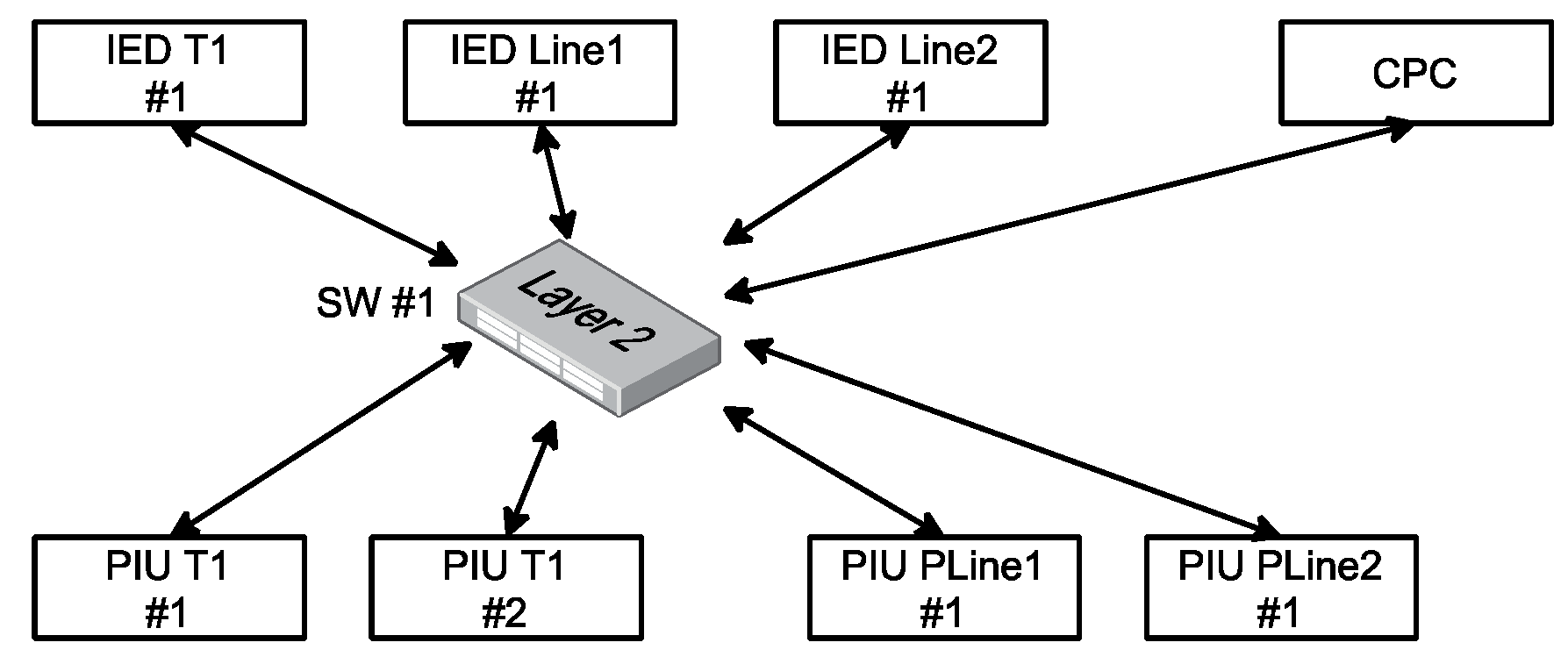Energies 17 00365 g009