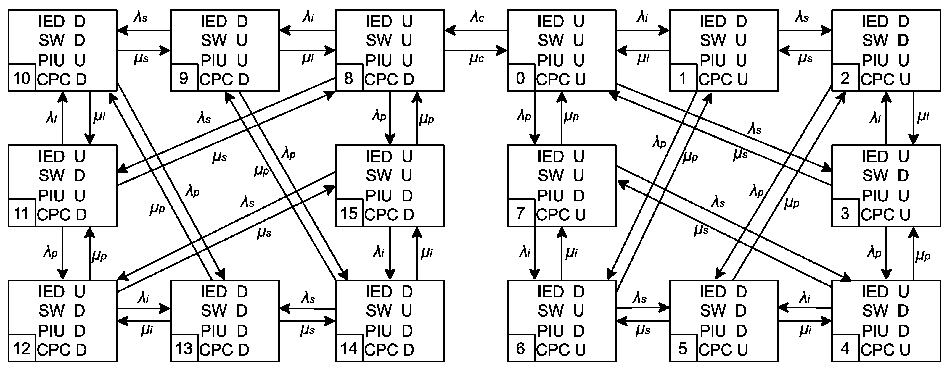 Energies 17 00365 g011