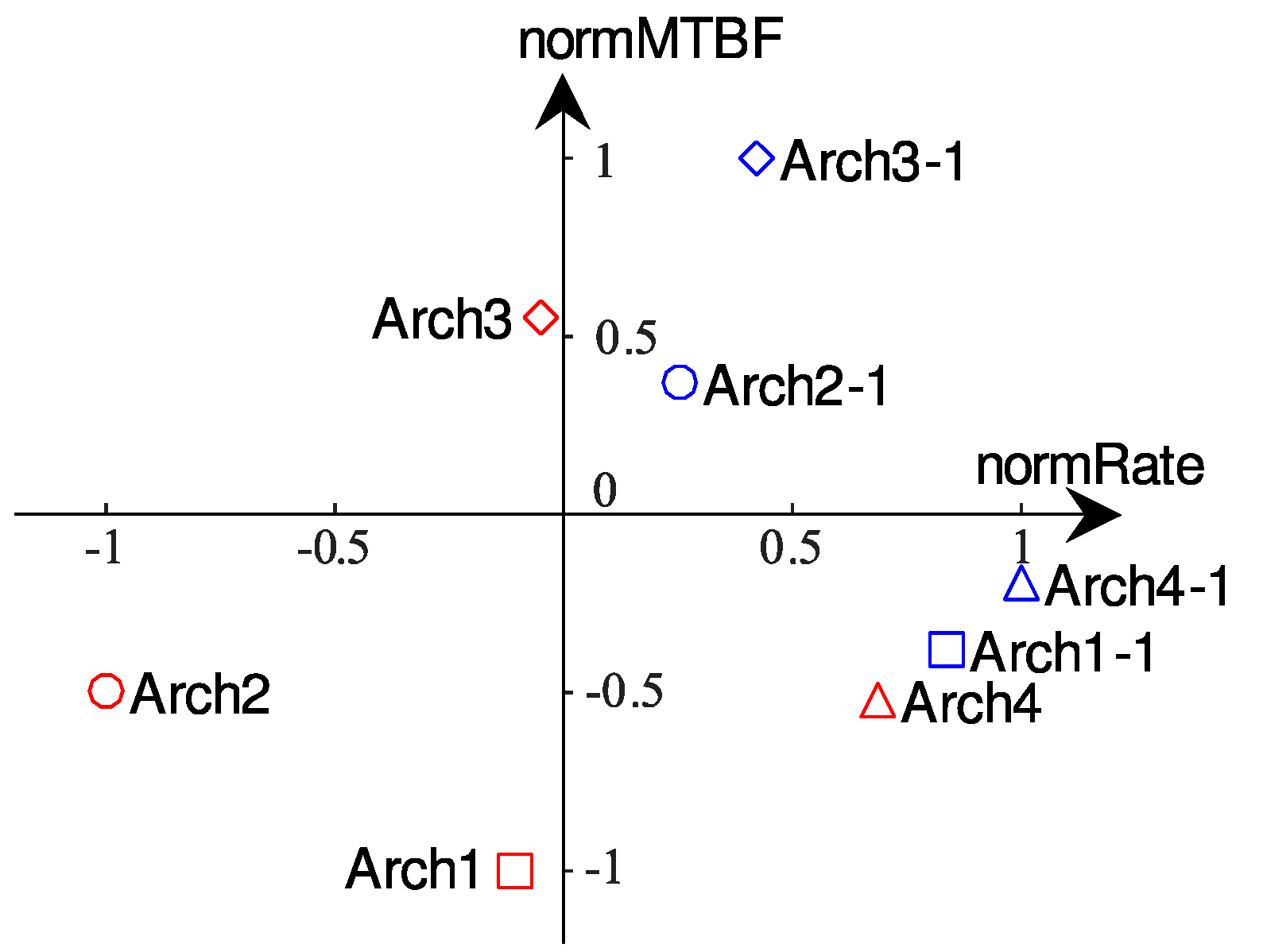 Energies 17 00365 g015