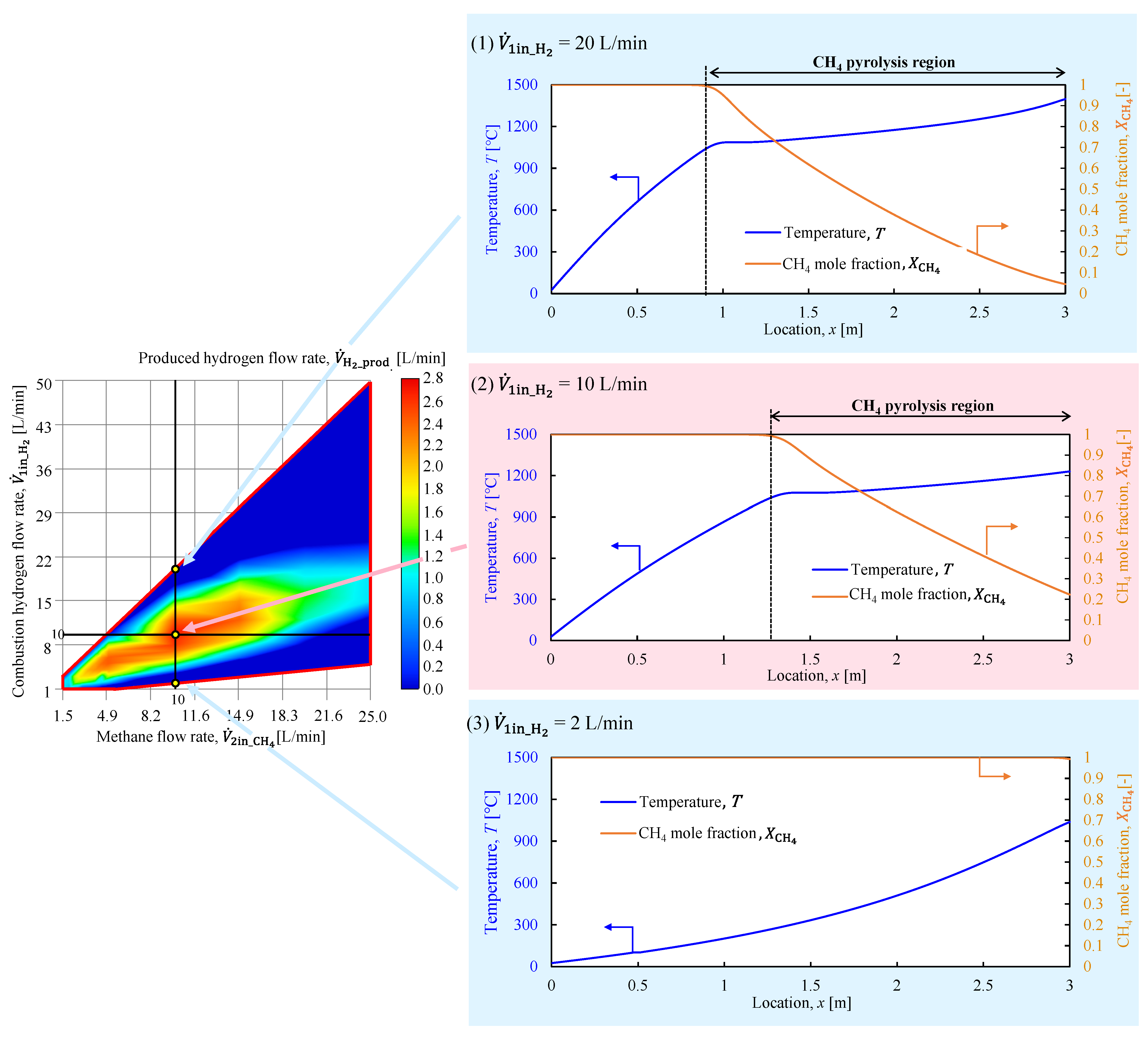 Energies 17 00367 g011