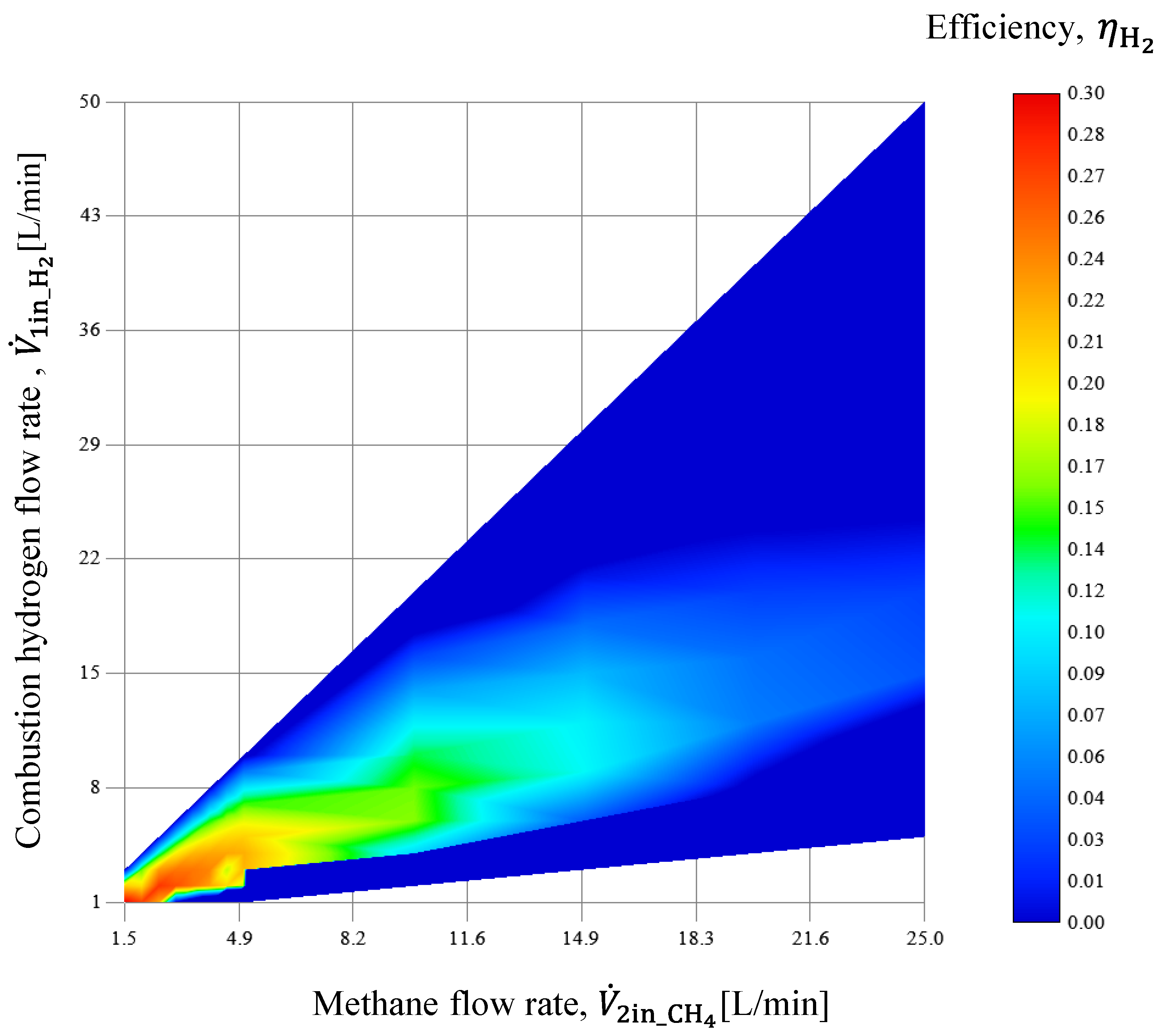 Energies 17 00367 g012