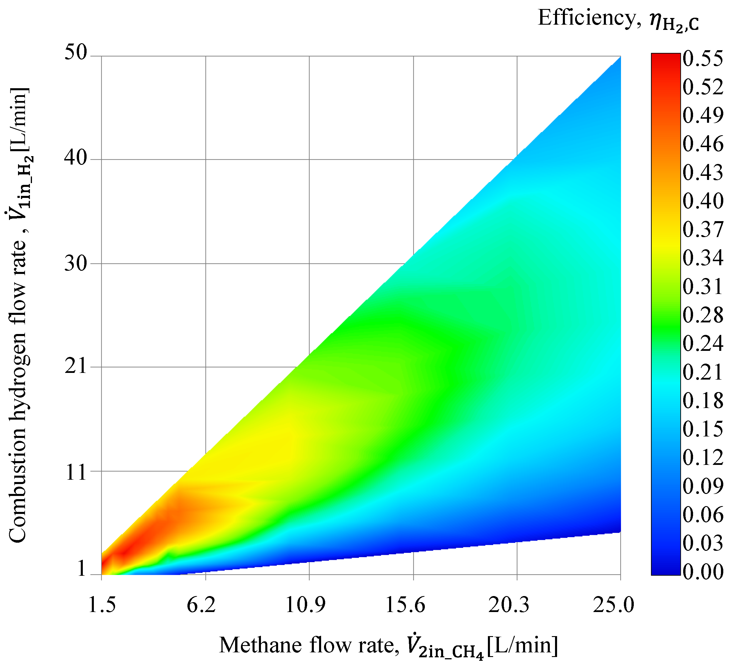 Energies 17 00367 g013