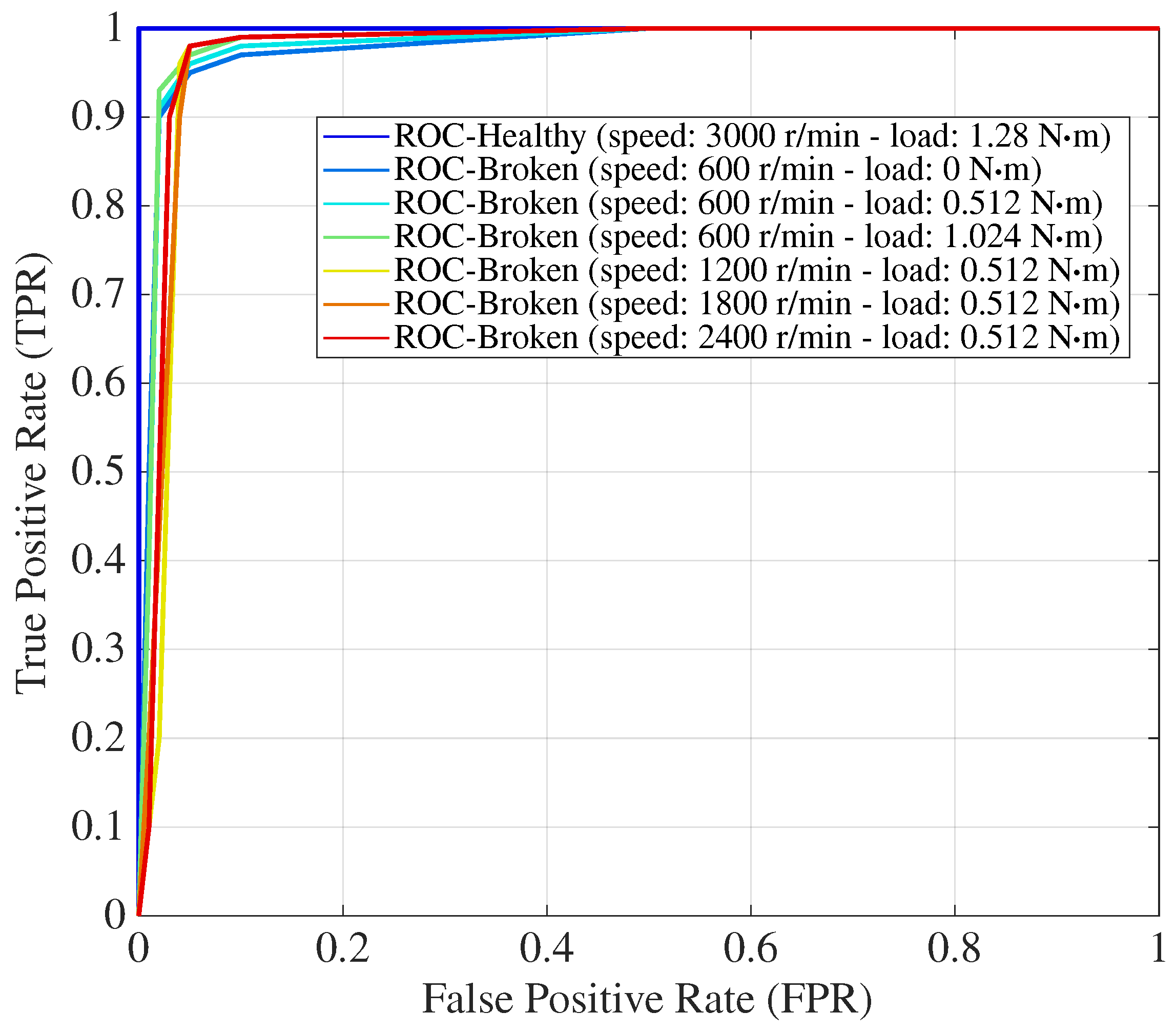 Energies 17 00368 g012