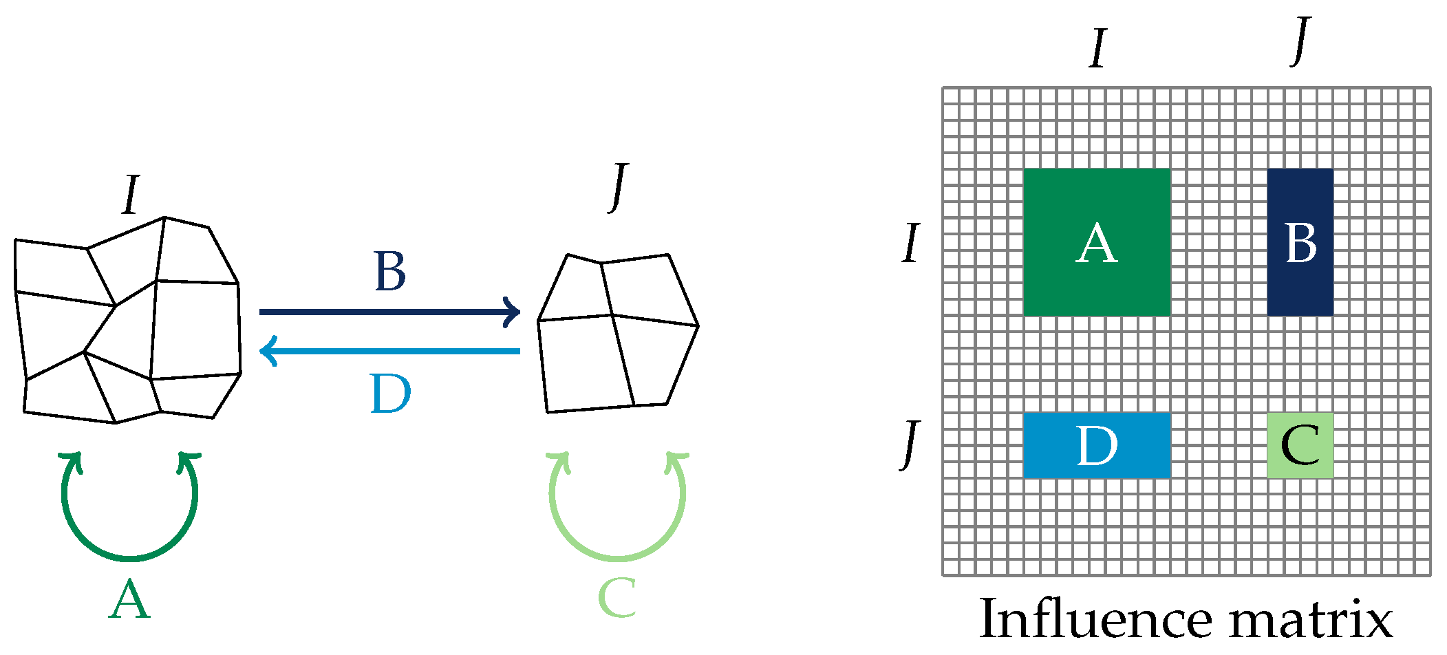 Energies 17 00372 g001