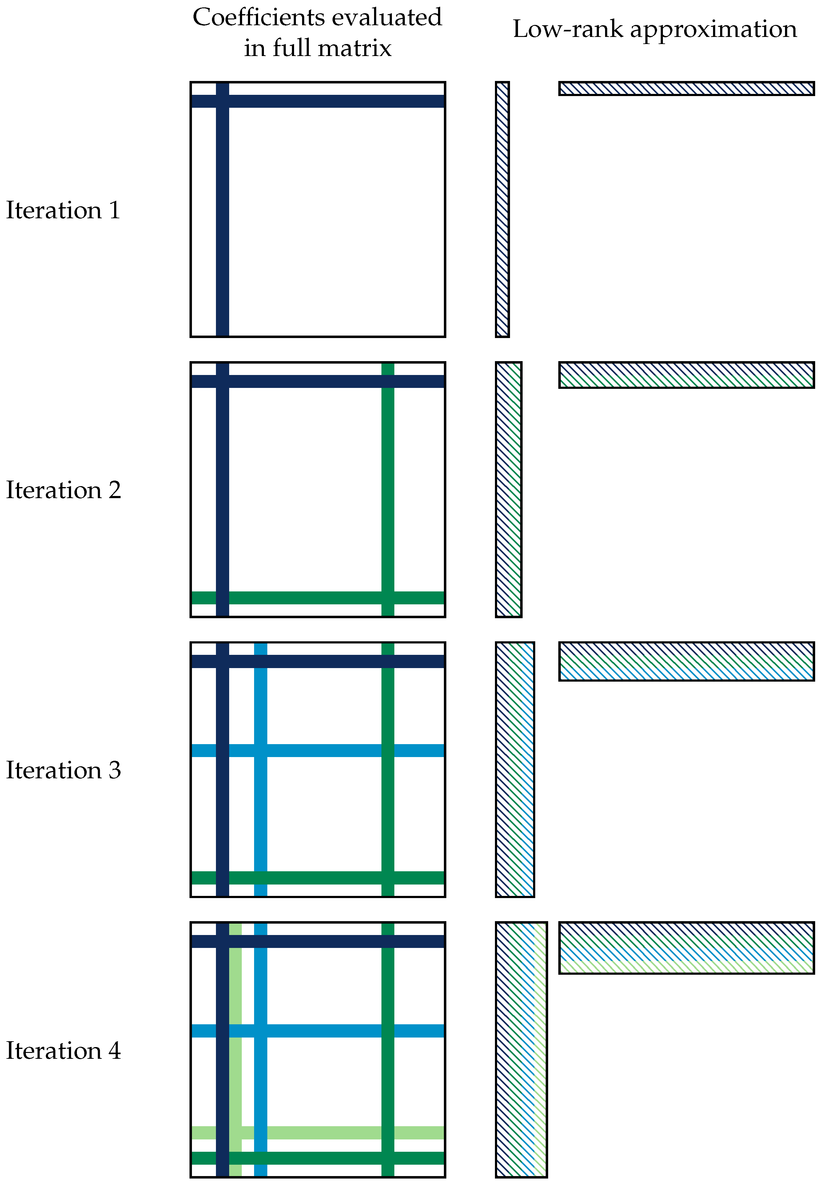 Energies 17 00372 g002