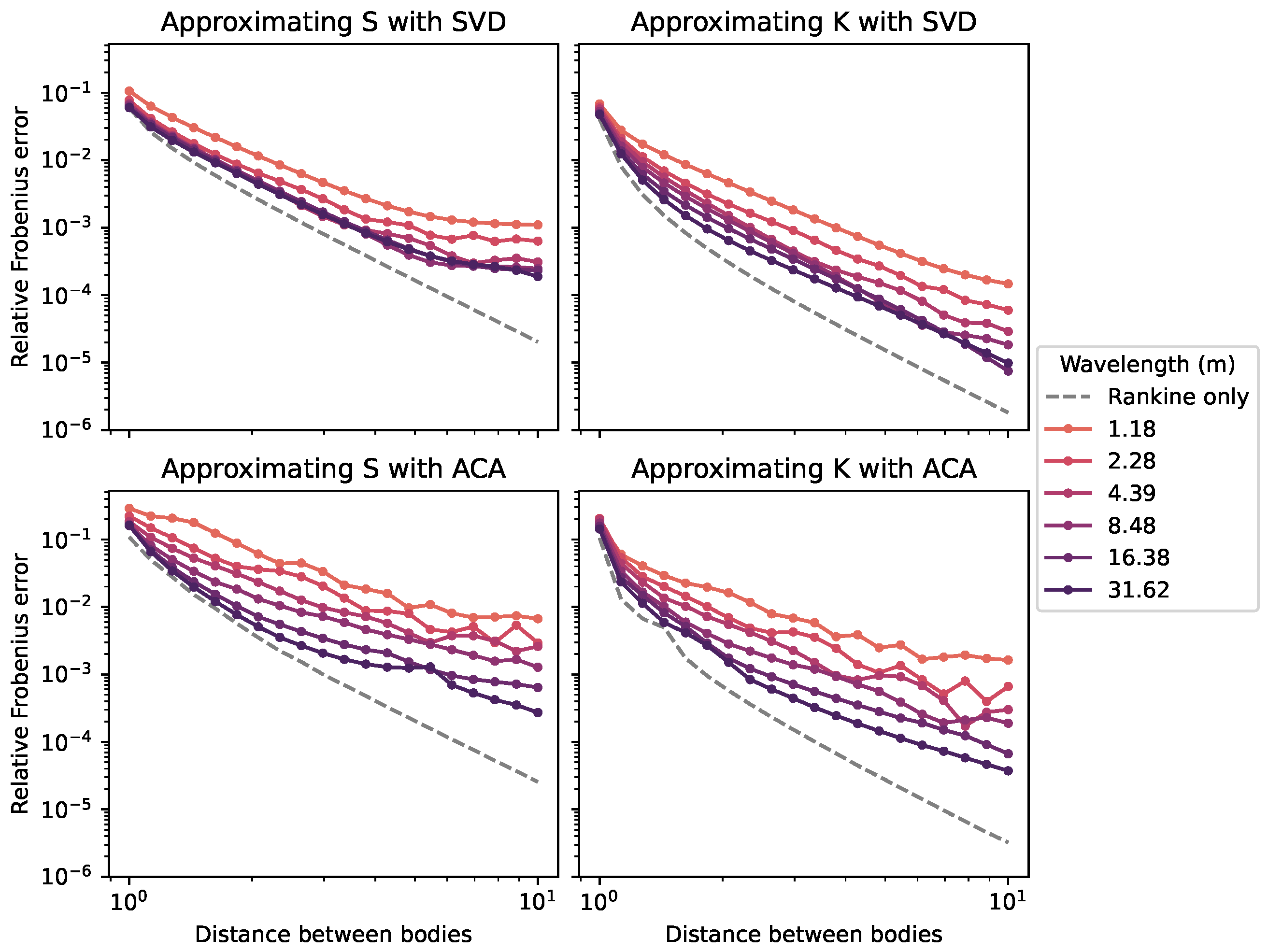 Energies 17 00372 g004