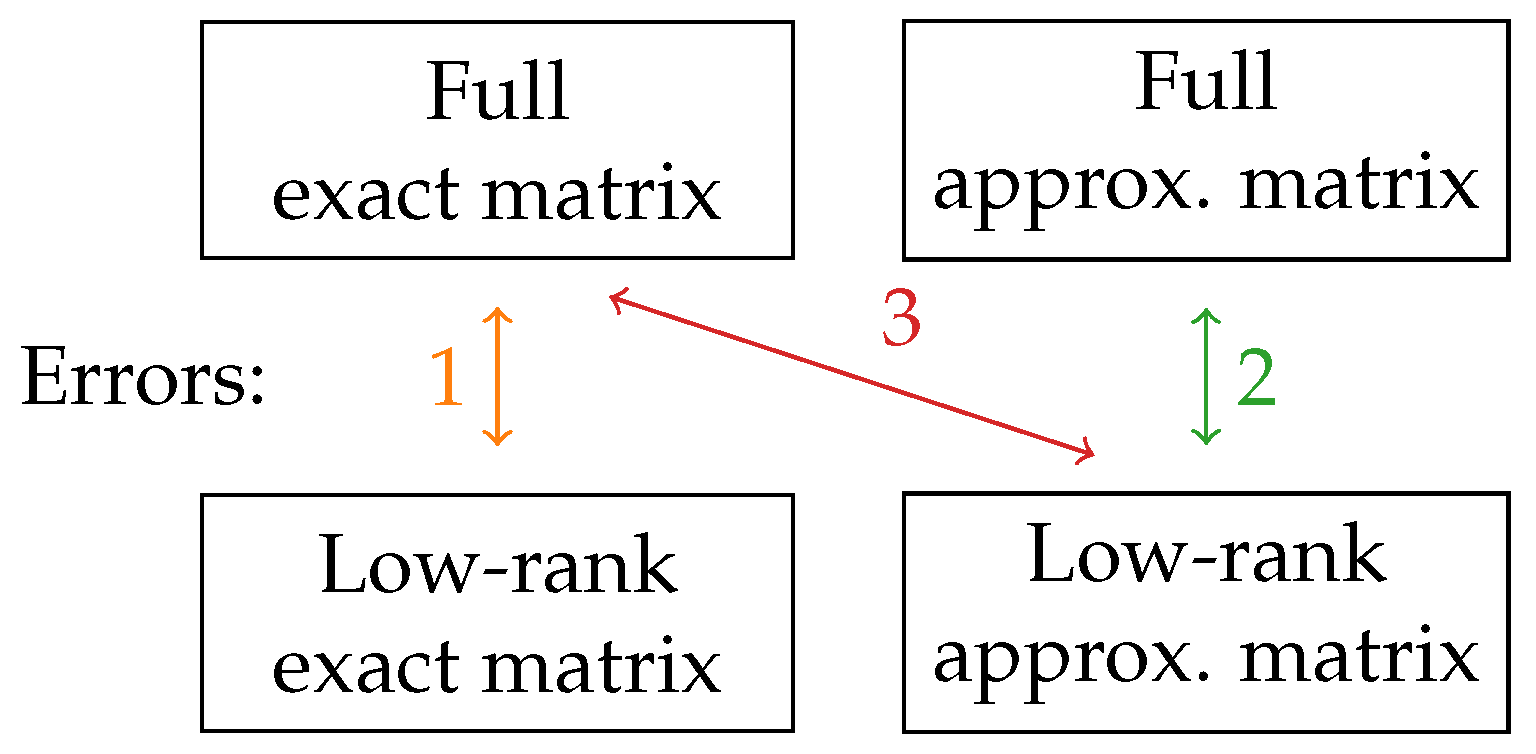 Energies 17 00372 g005