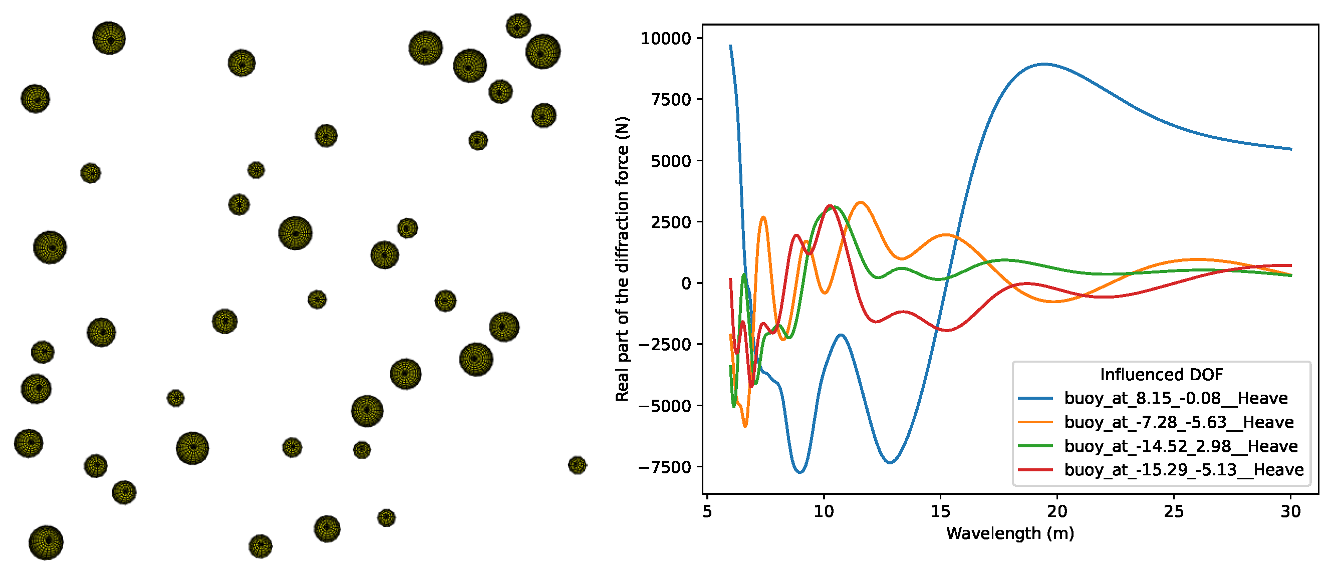 Energies 17 00372 g008