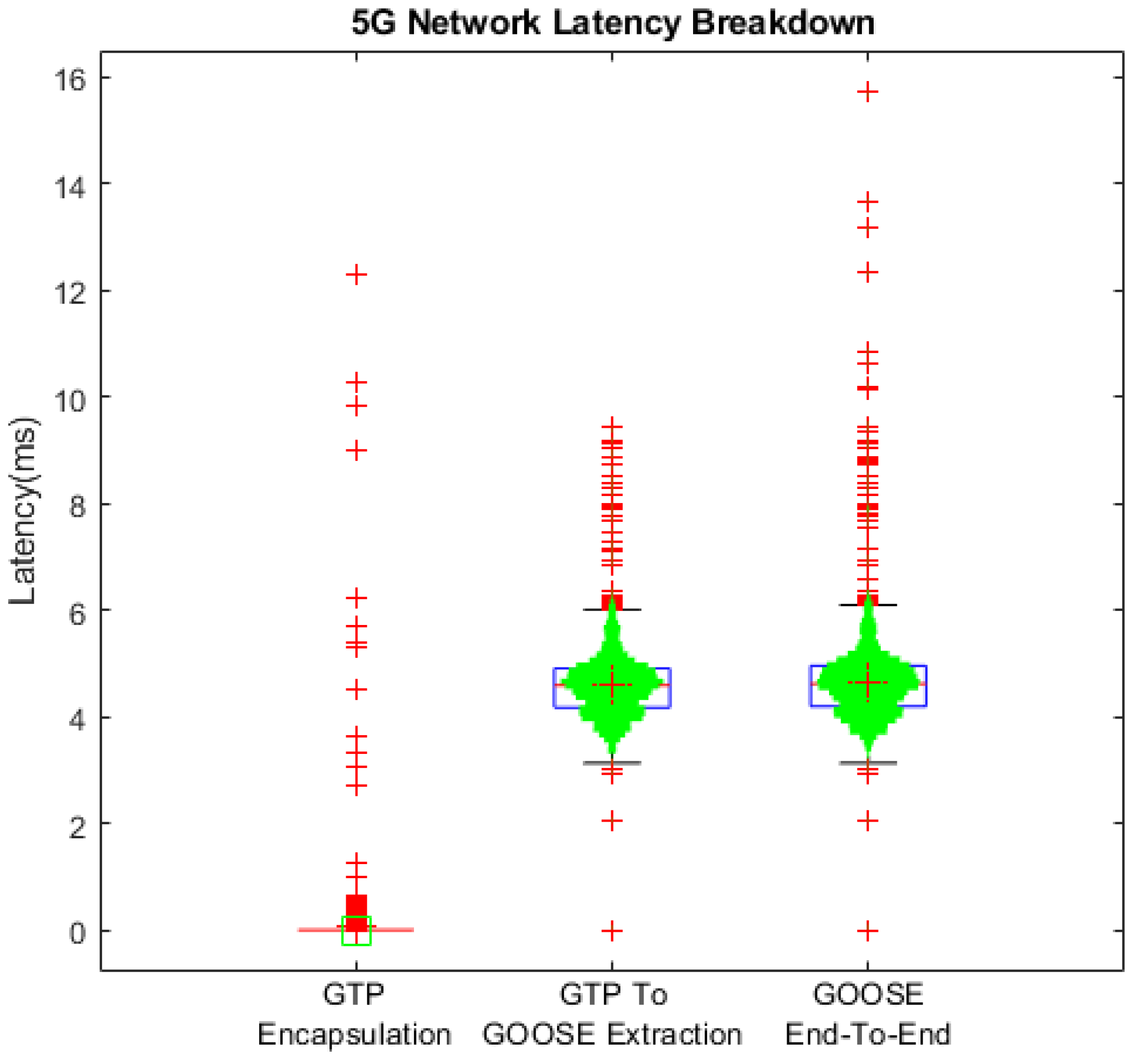 Energies 17 00373 g010