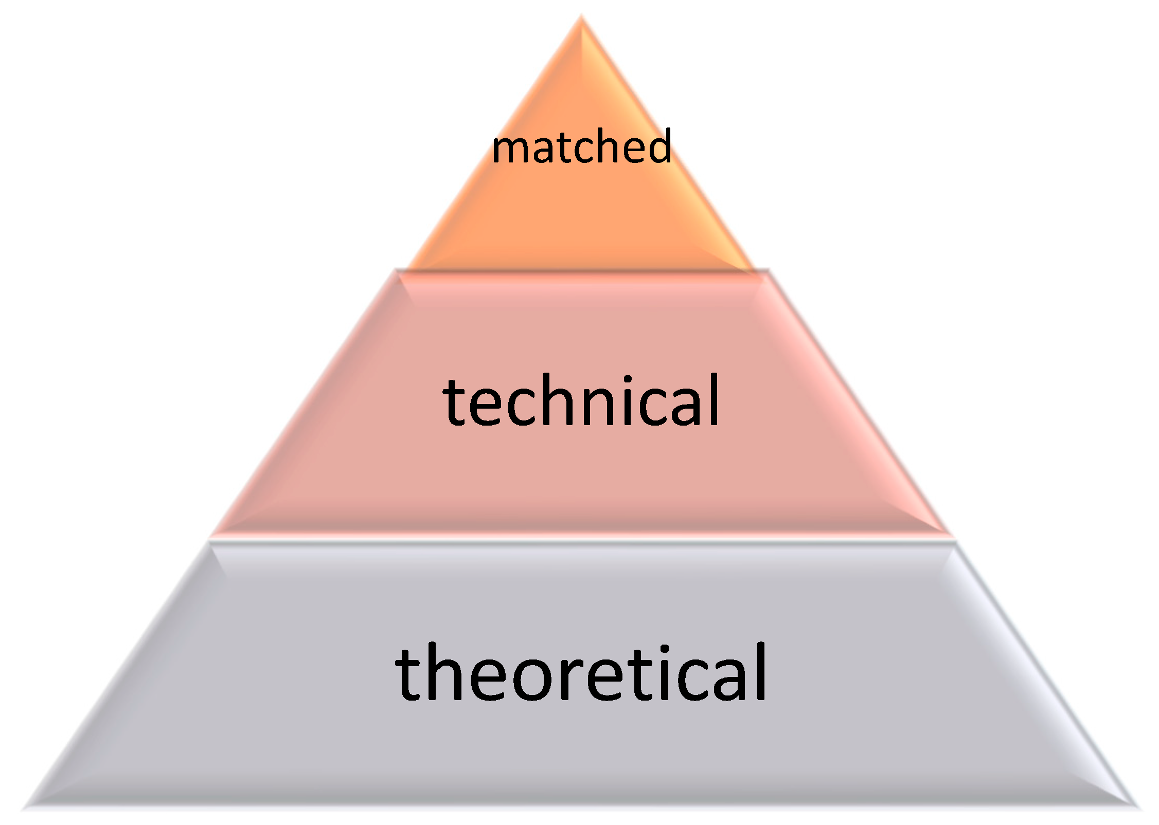 Energies 17 00374 g002