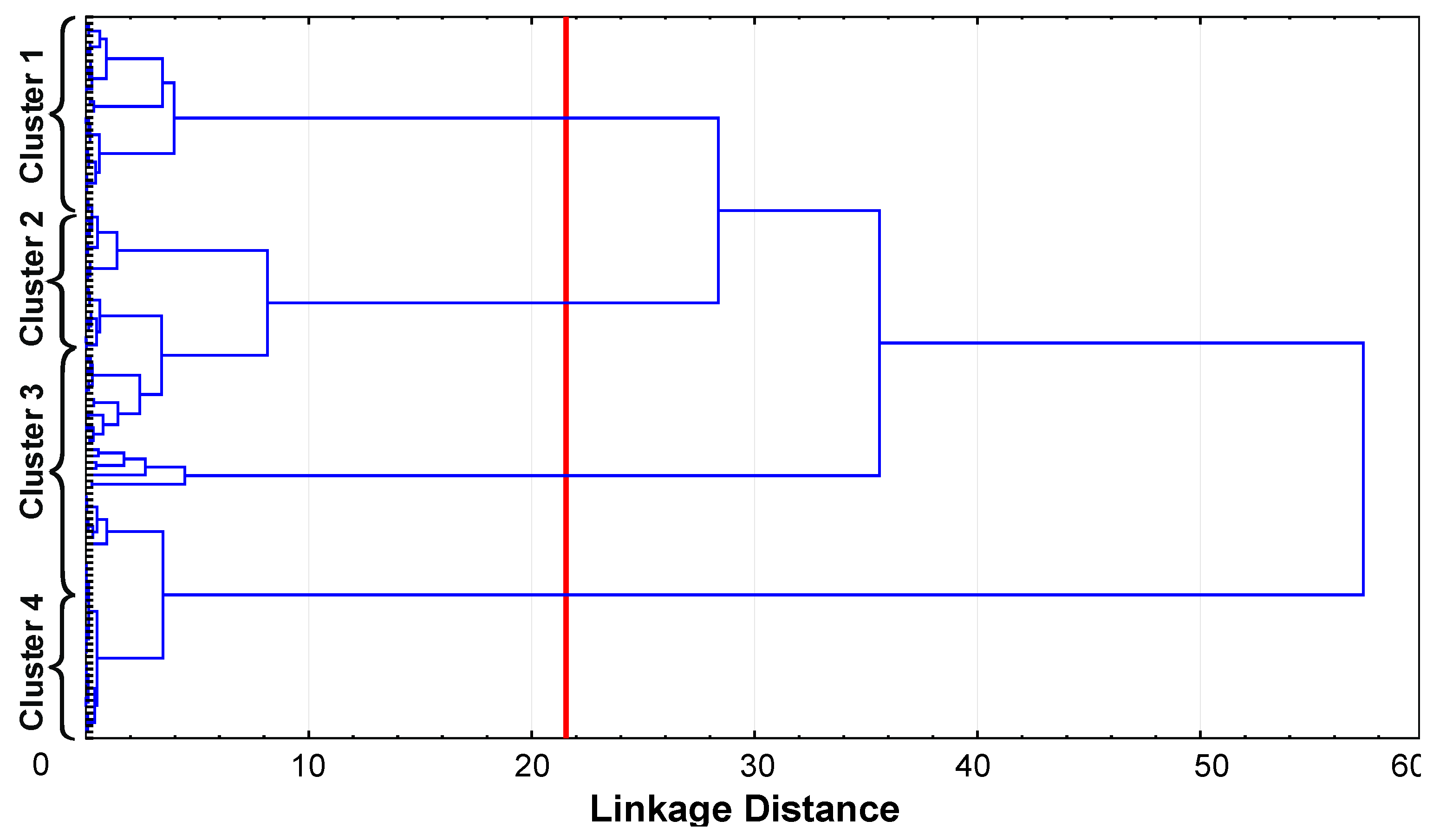 Energies 17 00374 g003