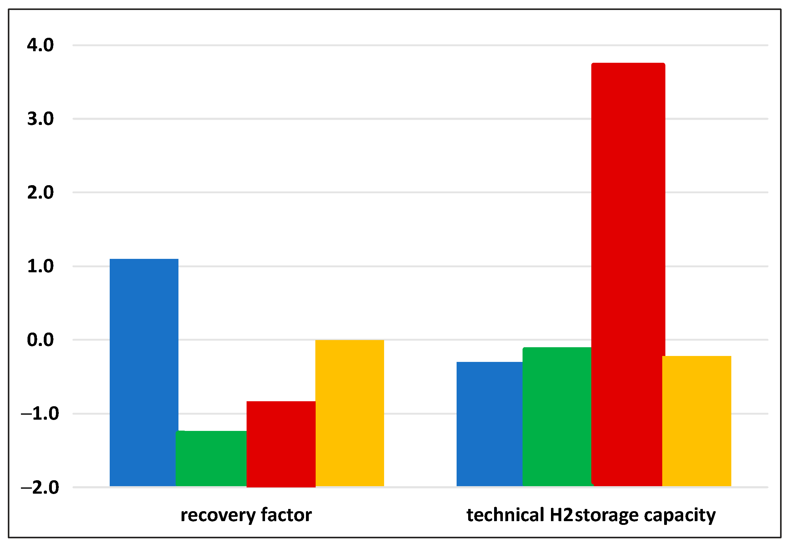 Energies 17 00374 g005