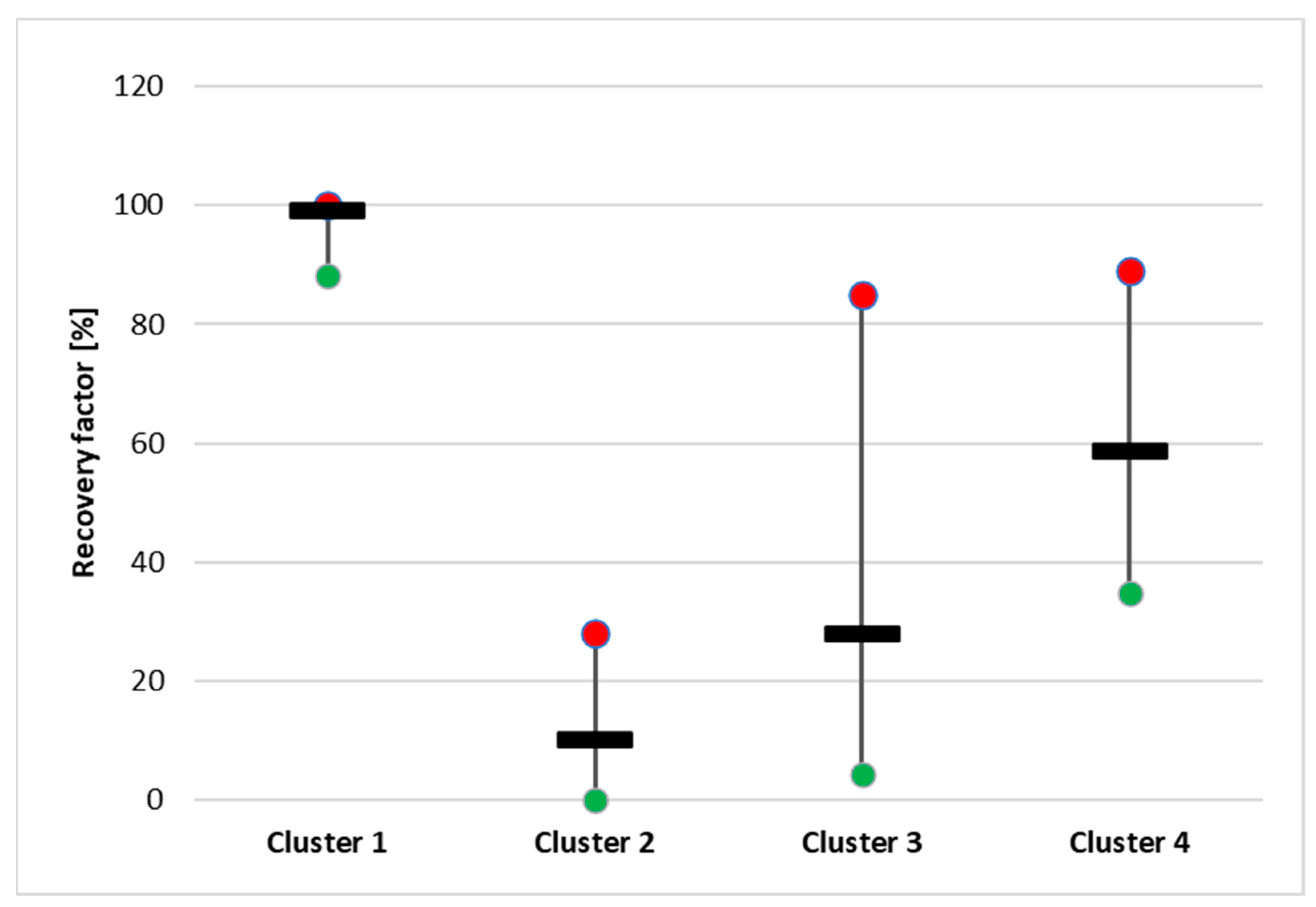 Energies 17 00374 g006