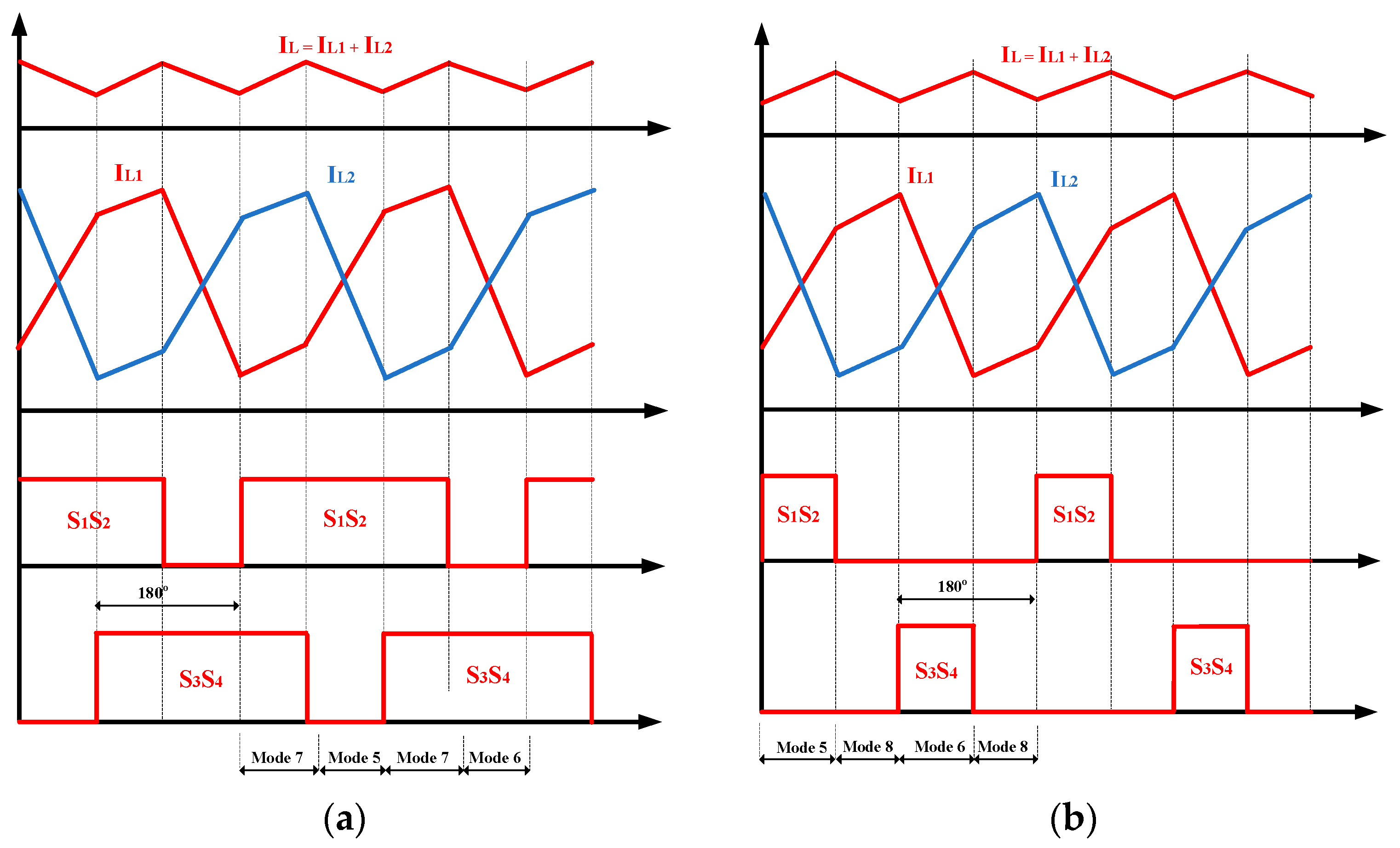 Energies 17 00375 g010