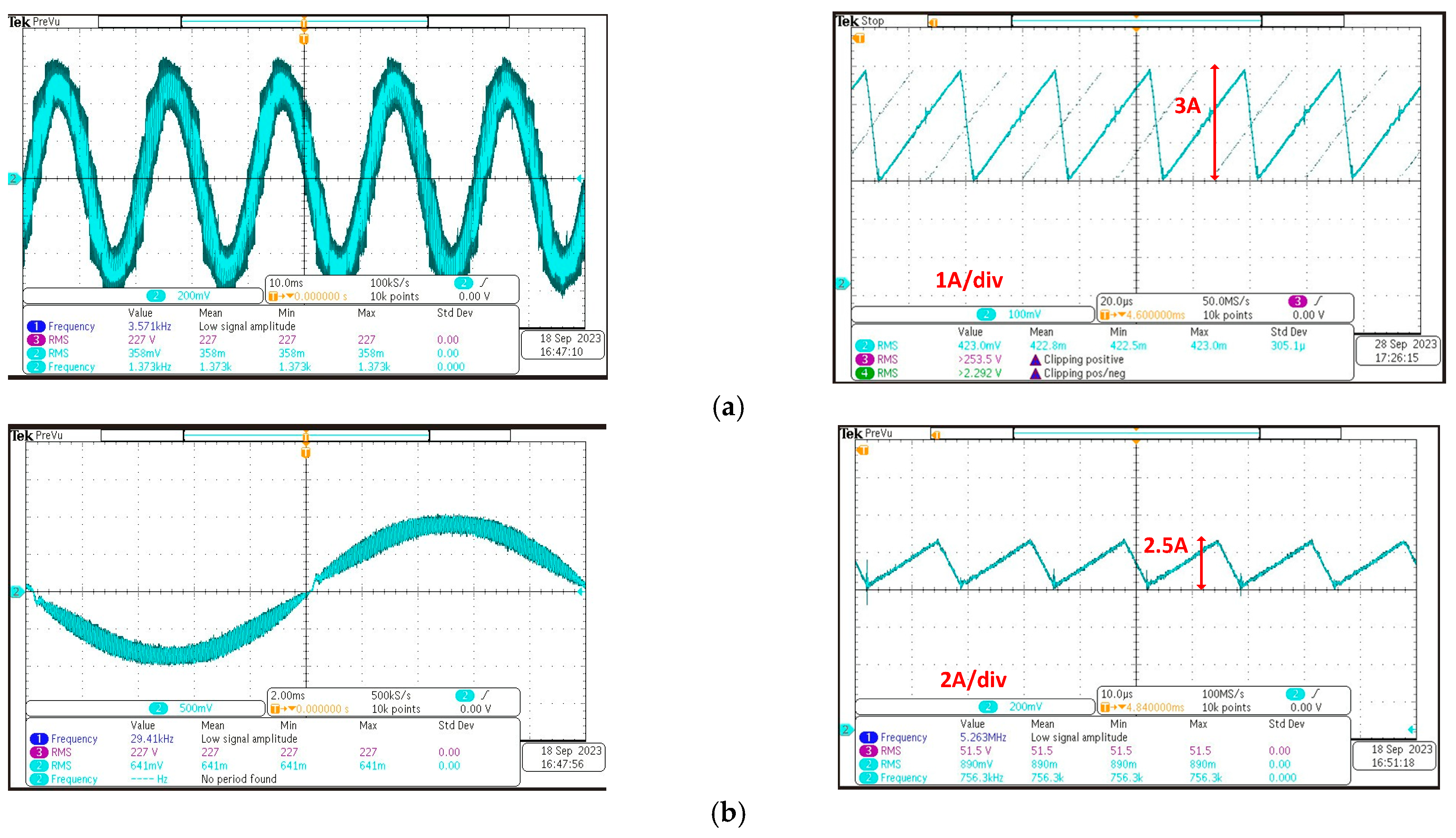 Energies 17 00375 g017