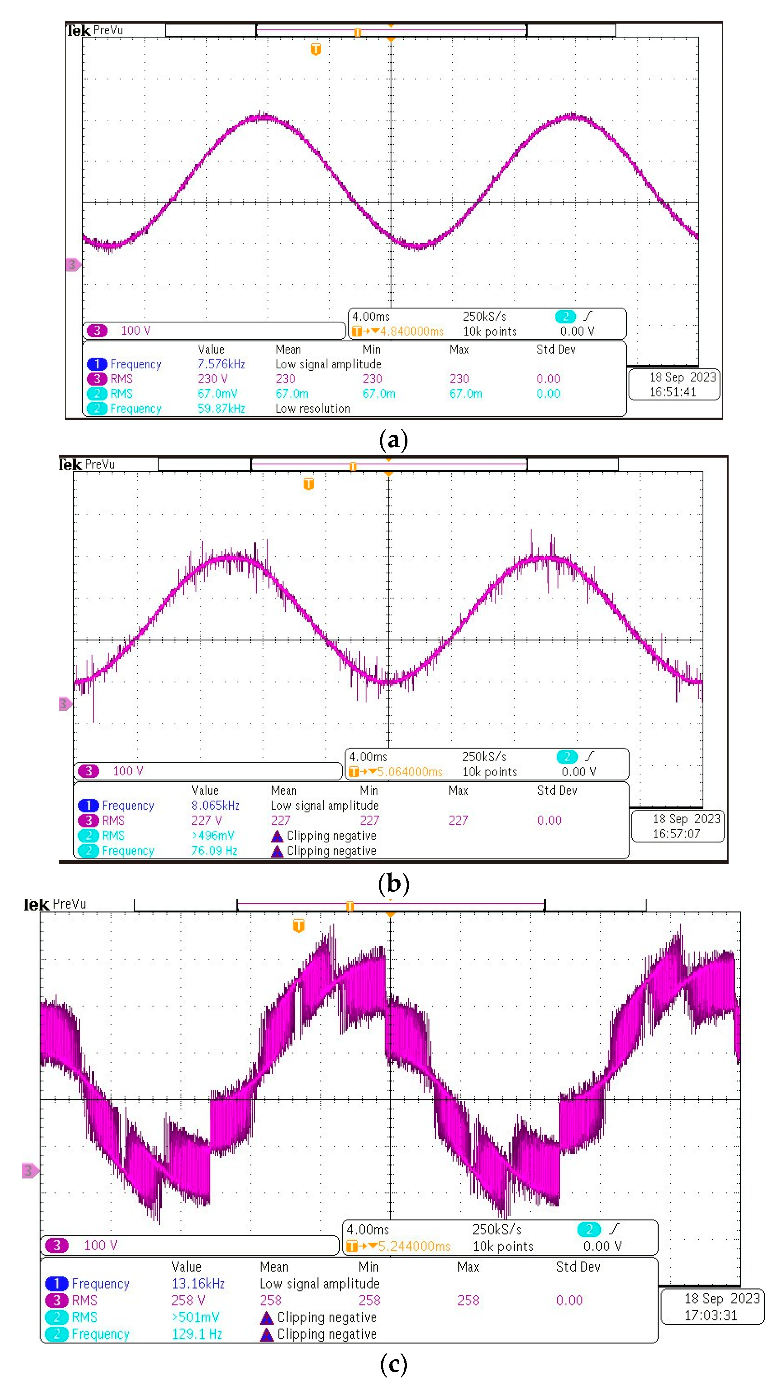 Energies 17 00375 g021