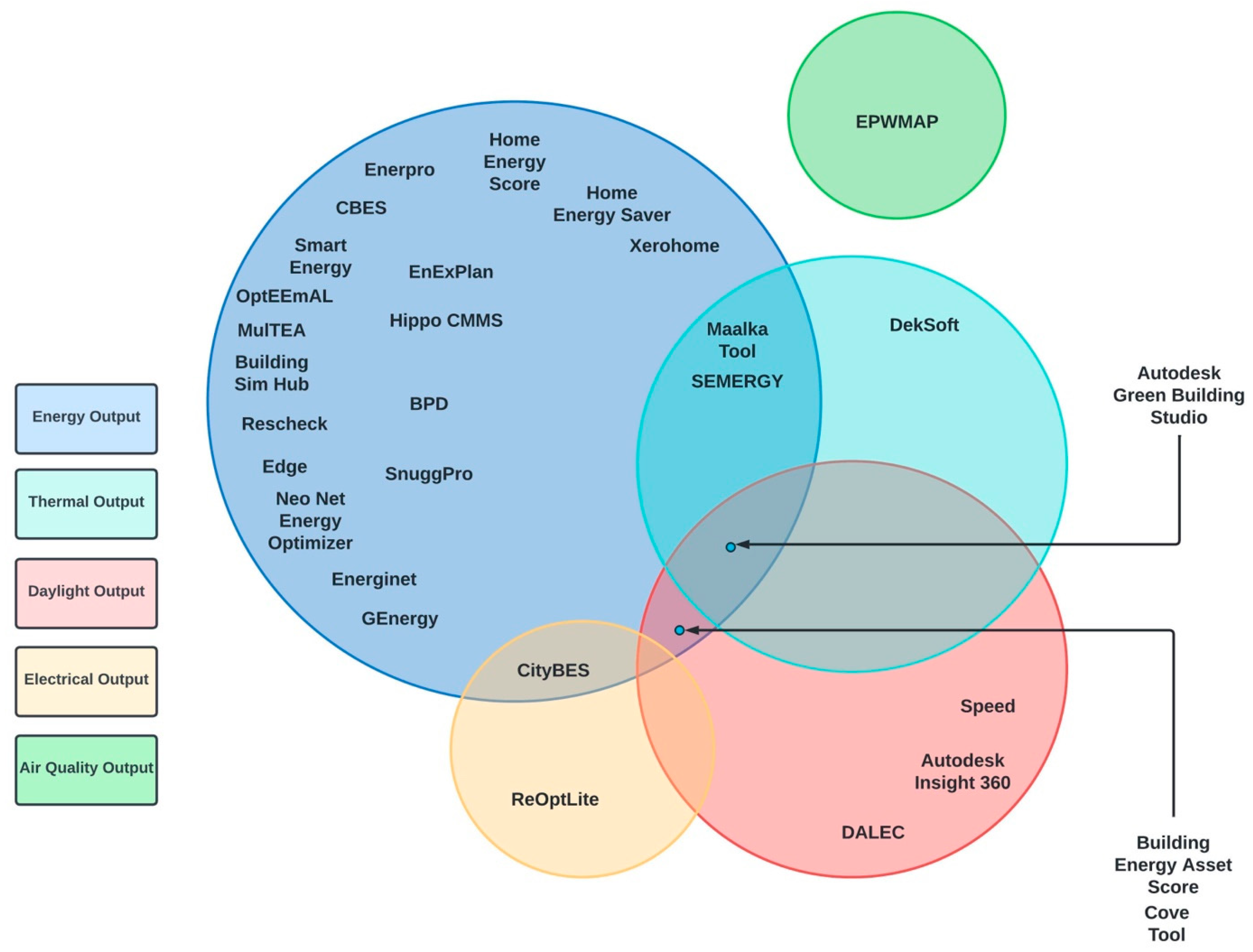 Energies 17 00376 g012
