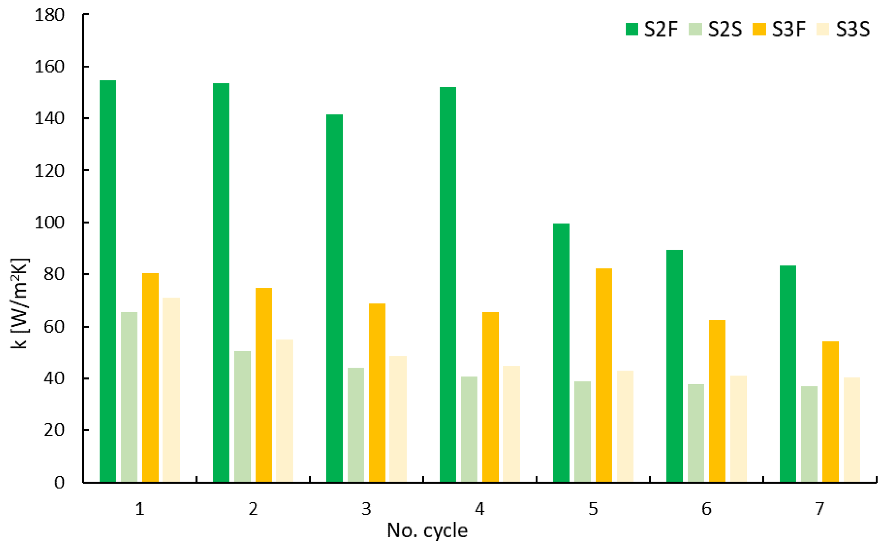 Energies 17 00379 g005
