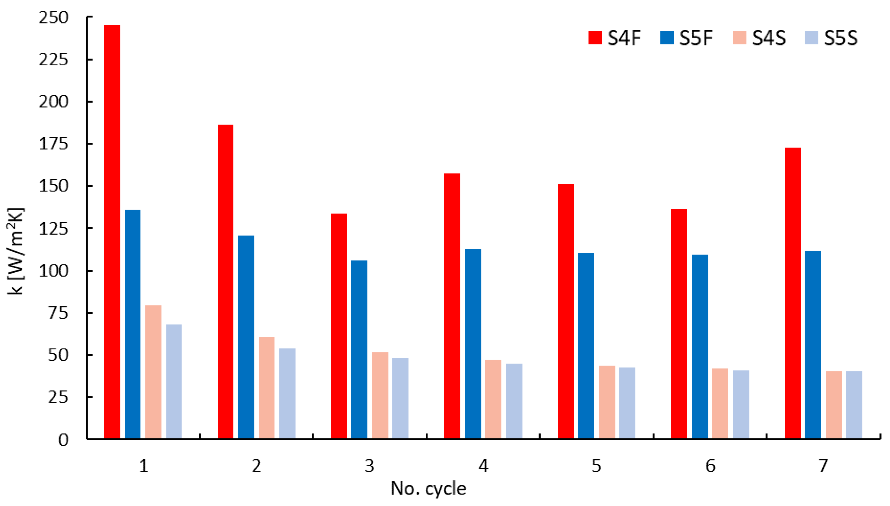 Energies 17 00379 g006