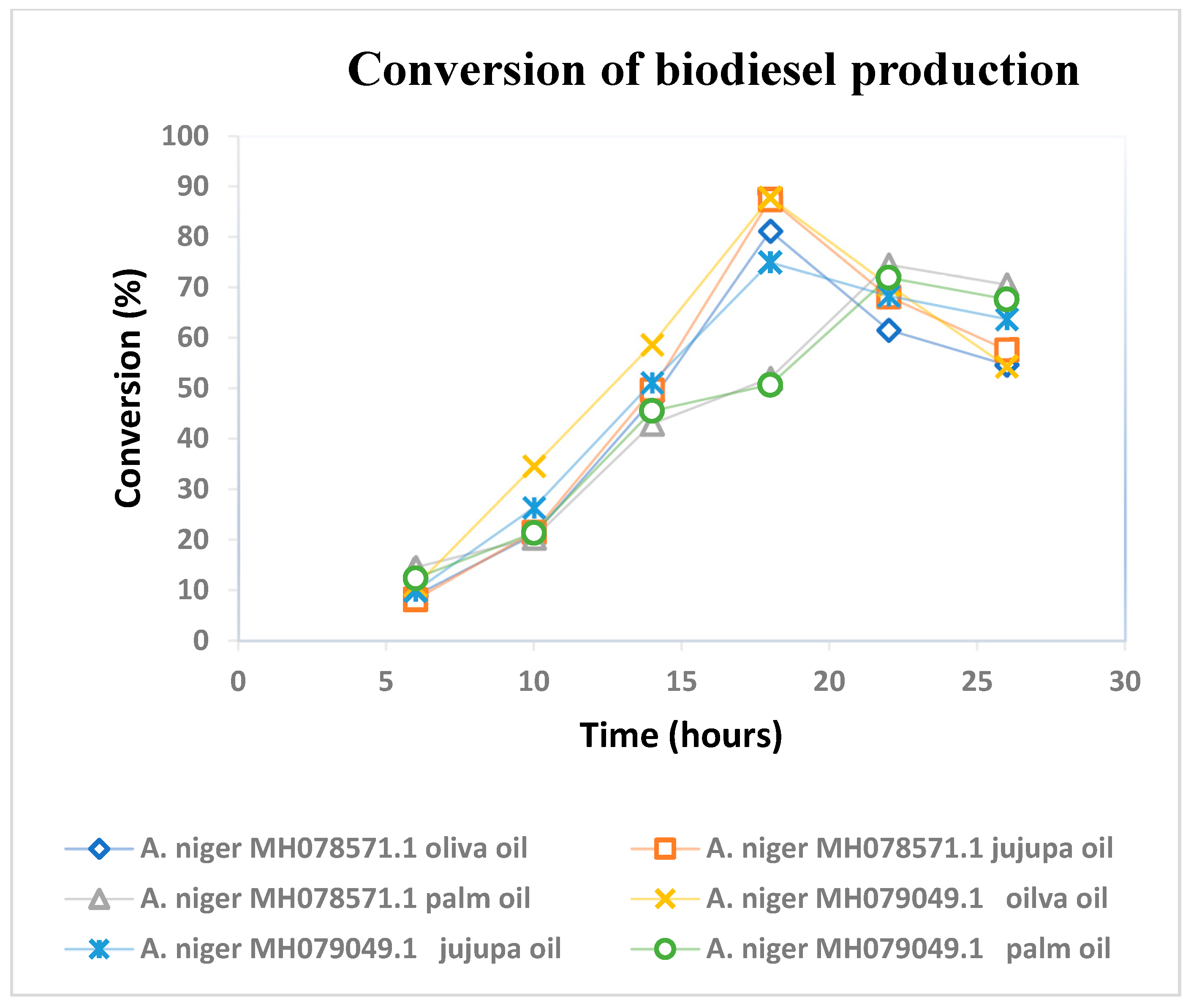 Energies 17 00381 g001