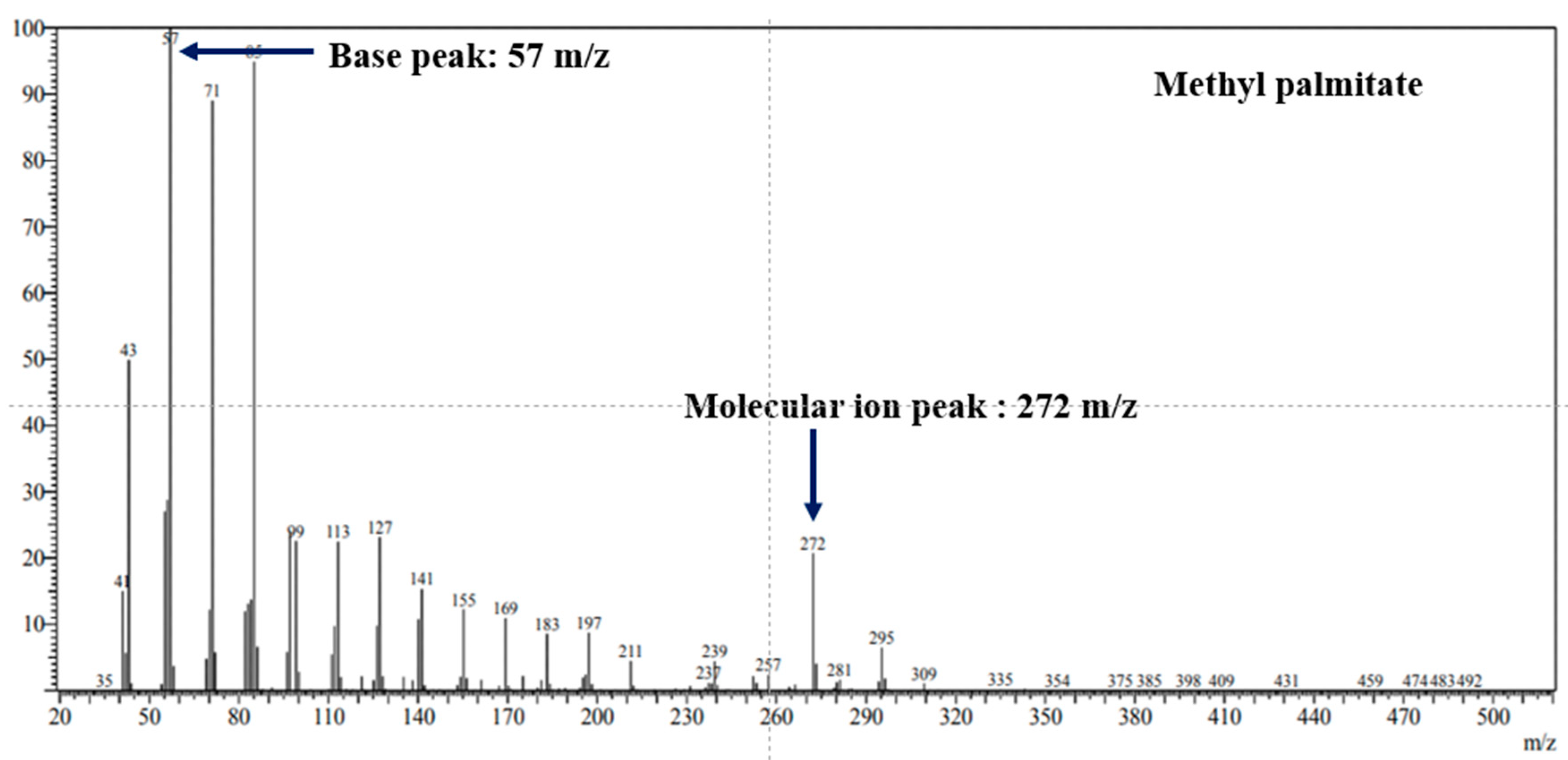Energies 17 00381 g002