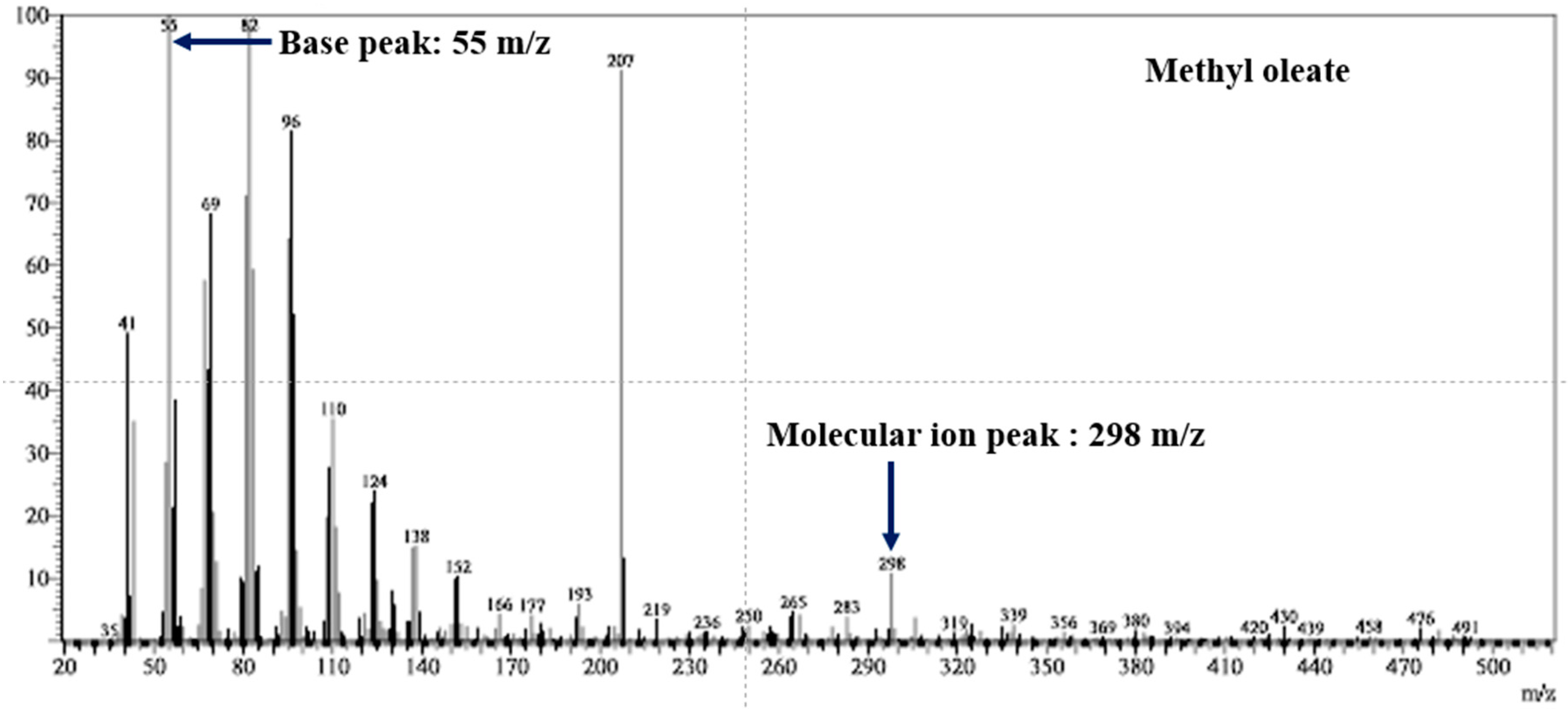 Energies 17 00381 g004
