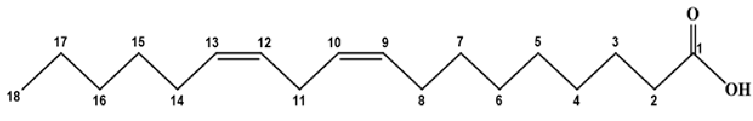 Energies 17 00381 i002
