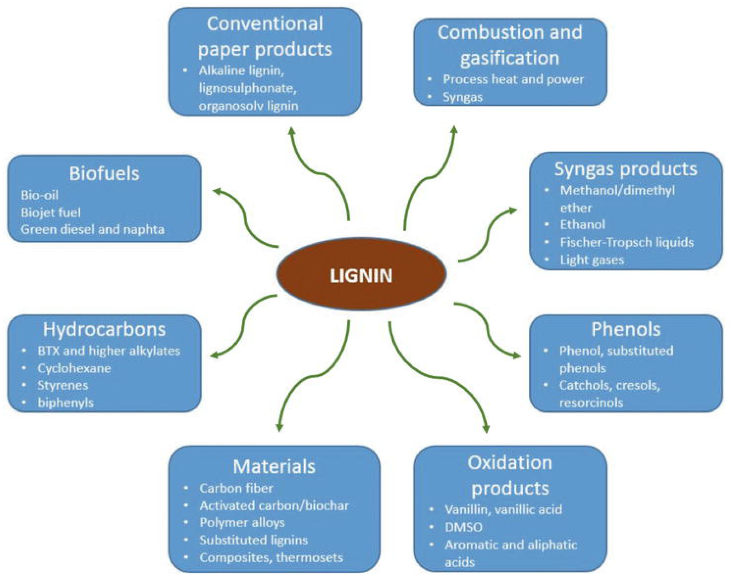 Energies 17 00382 g003