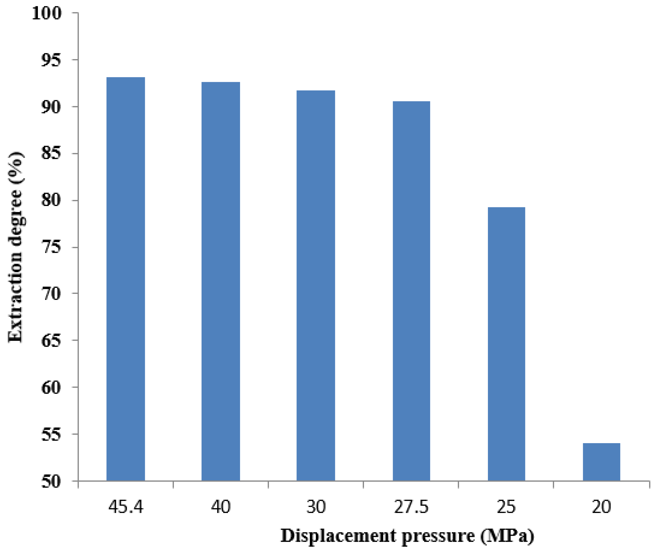 Energies 17 00386 g003