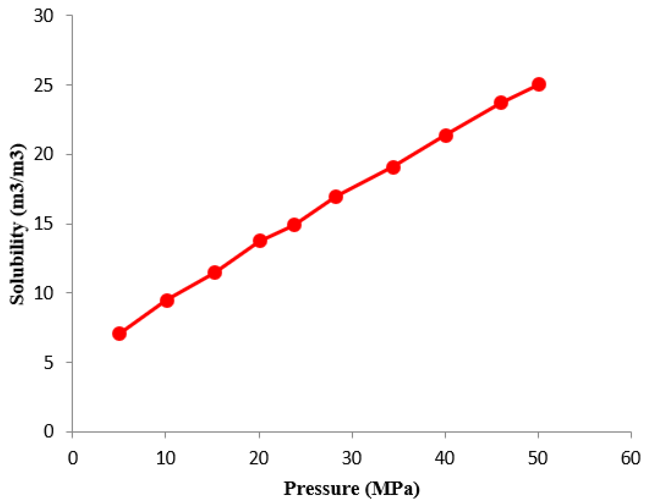 Energies 17 00386 g006